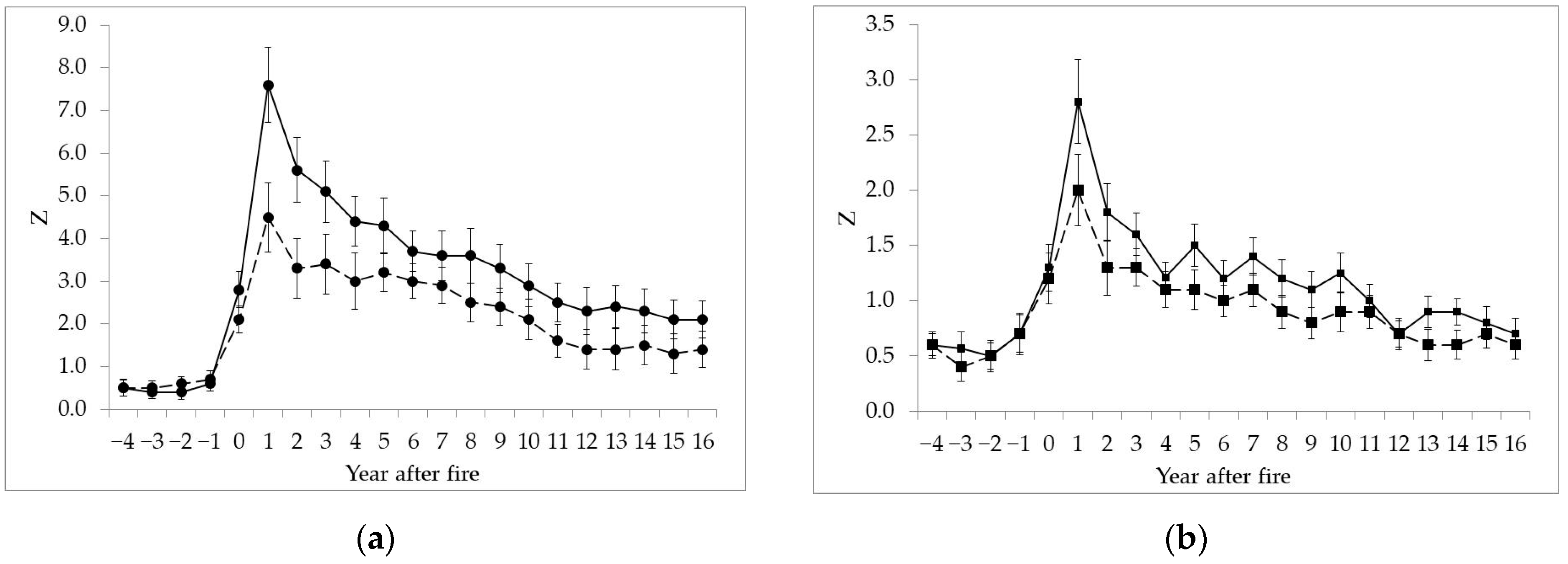 Environsciproc 22 00016 g003 Environsciproc 22 00016 g003