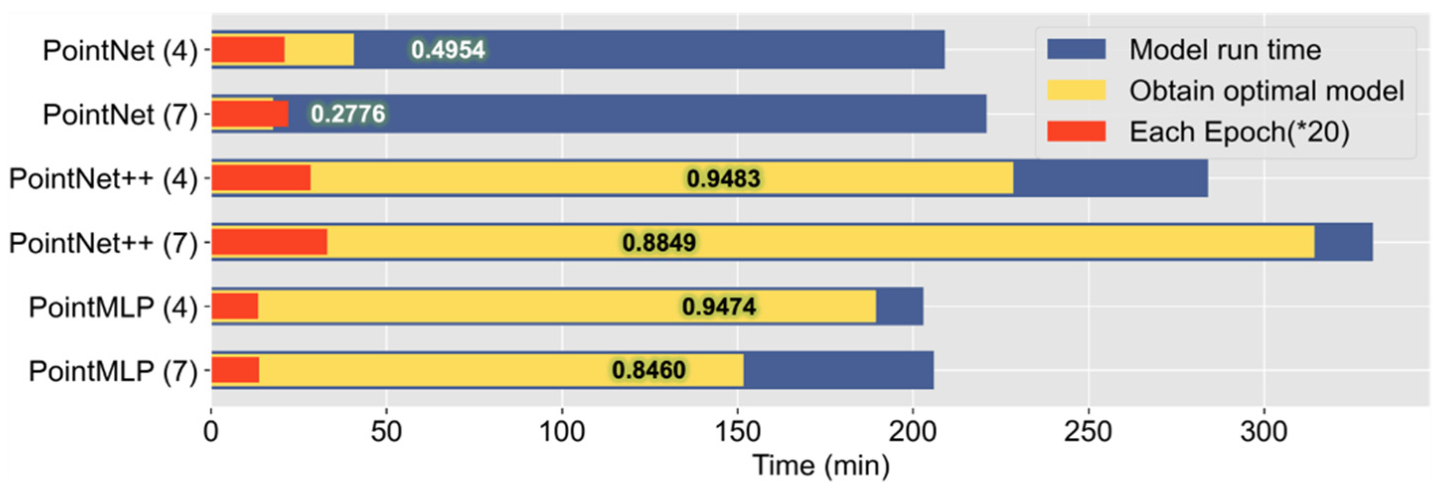 Environsciproc 22 00019 g002