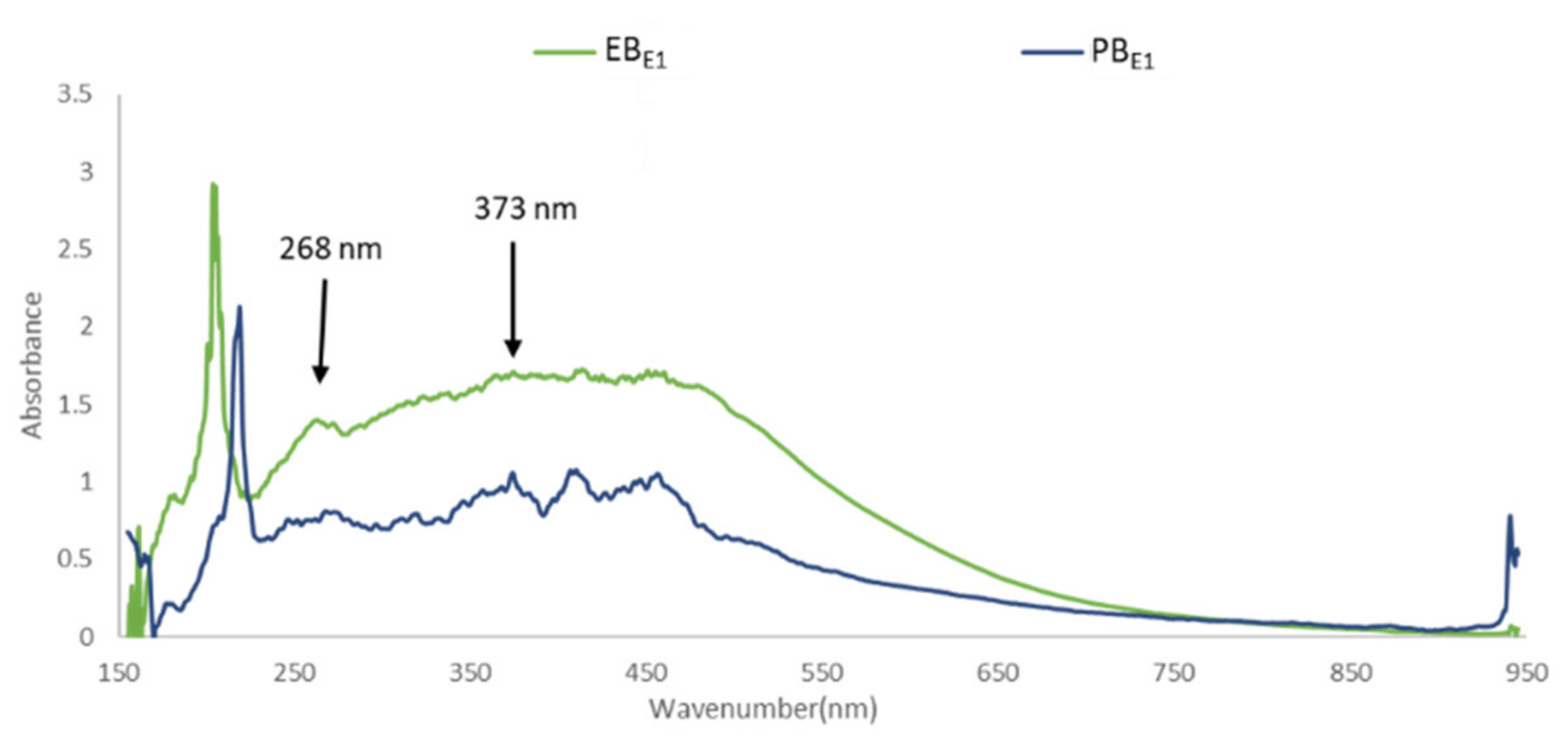 Environsciproc 22 00030 g001 Environsciproc 22 00030 g001