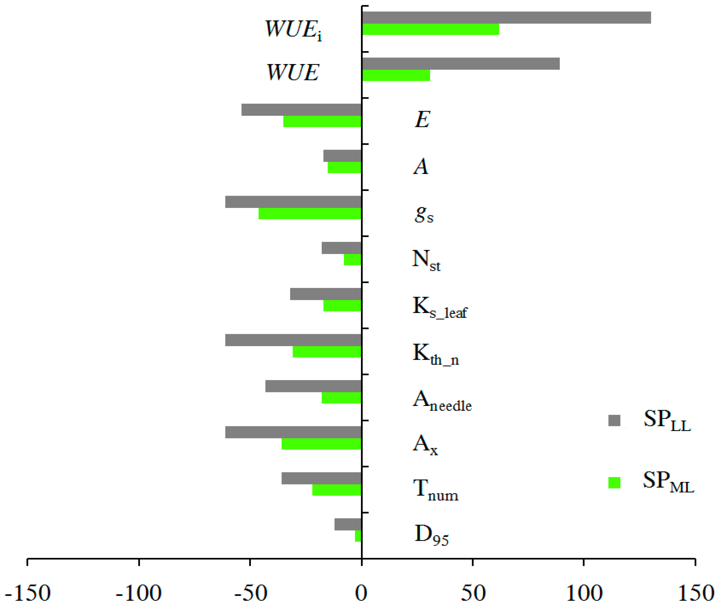 Environsciproc 22 00039 g001 Environsciproc 22 00039 g001