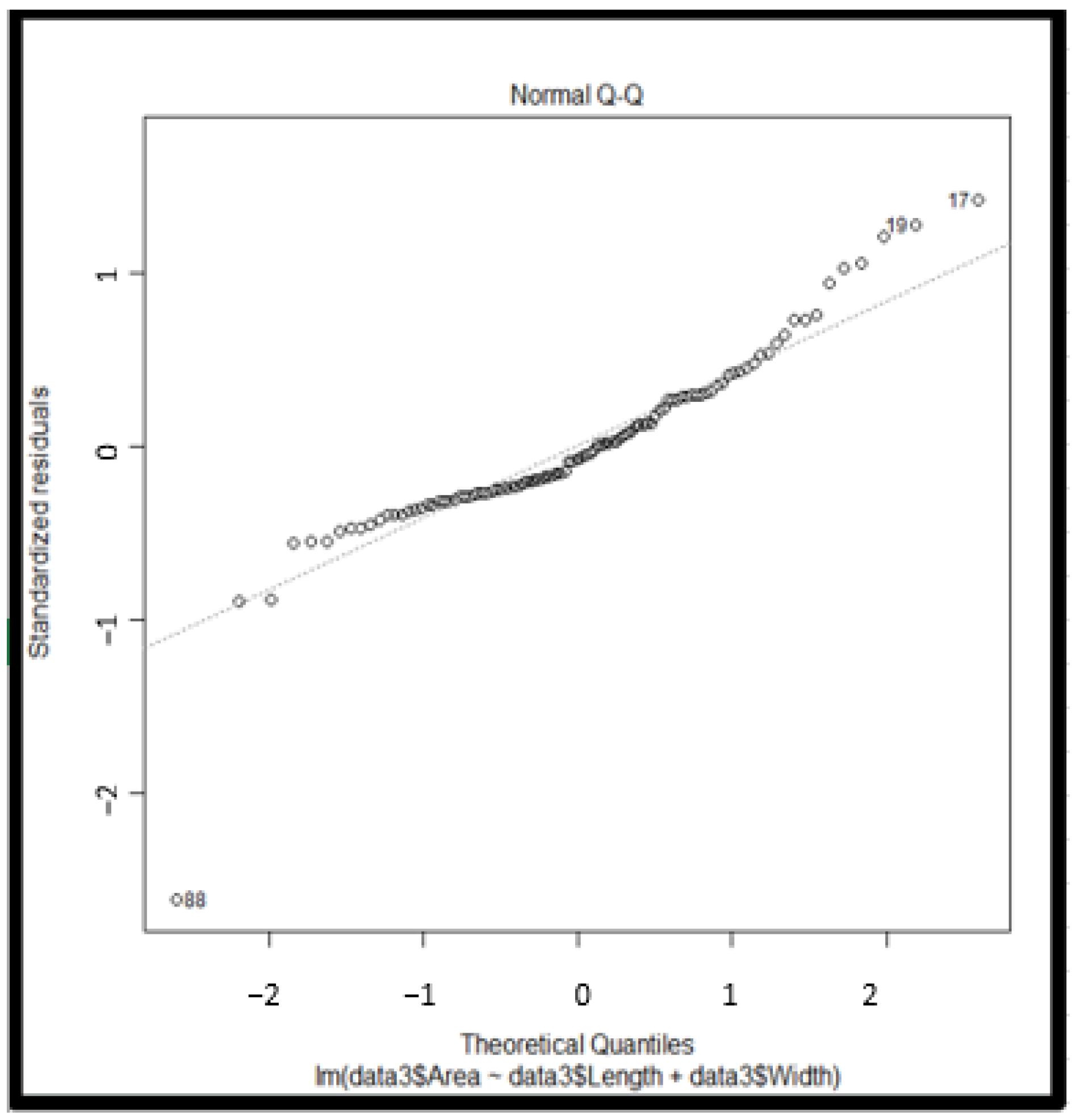 Environsciproc 22 00063 g001