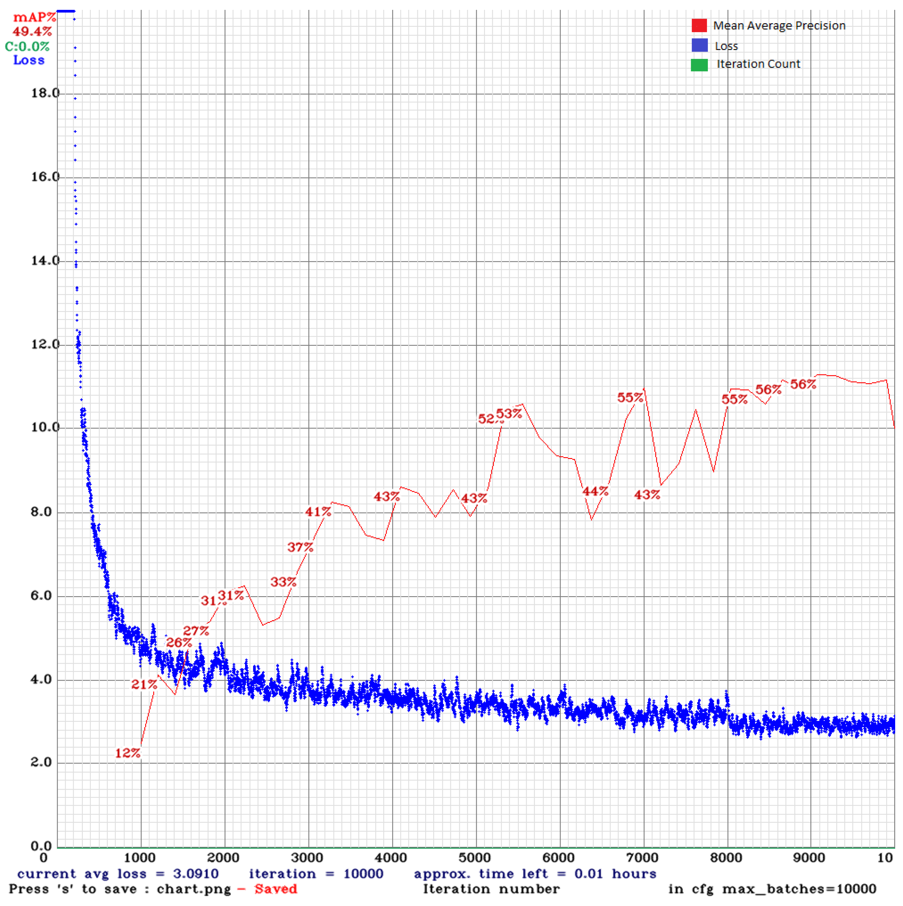 Environsciproc 23 00006 g002 Environsciproc 23 00006 g002