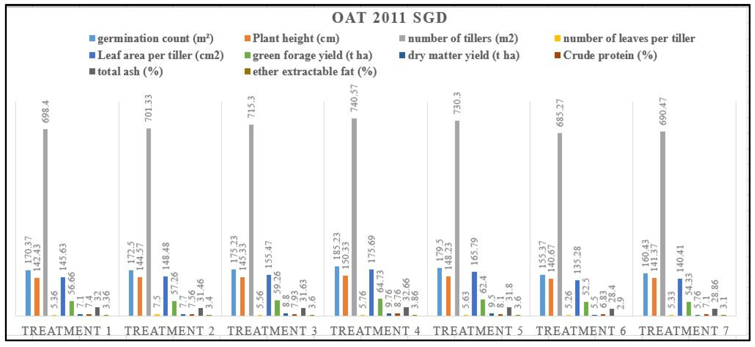 Environsciproc 23 00014 g003 Environsciproc 23 00014 g003