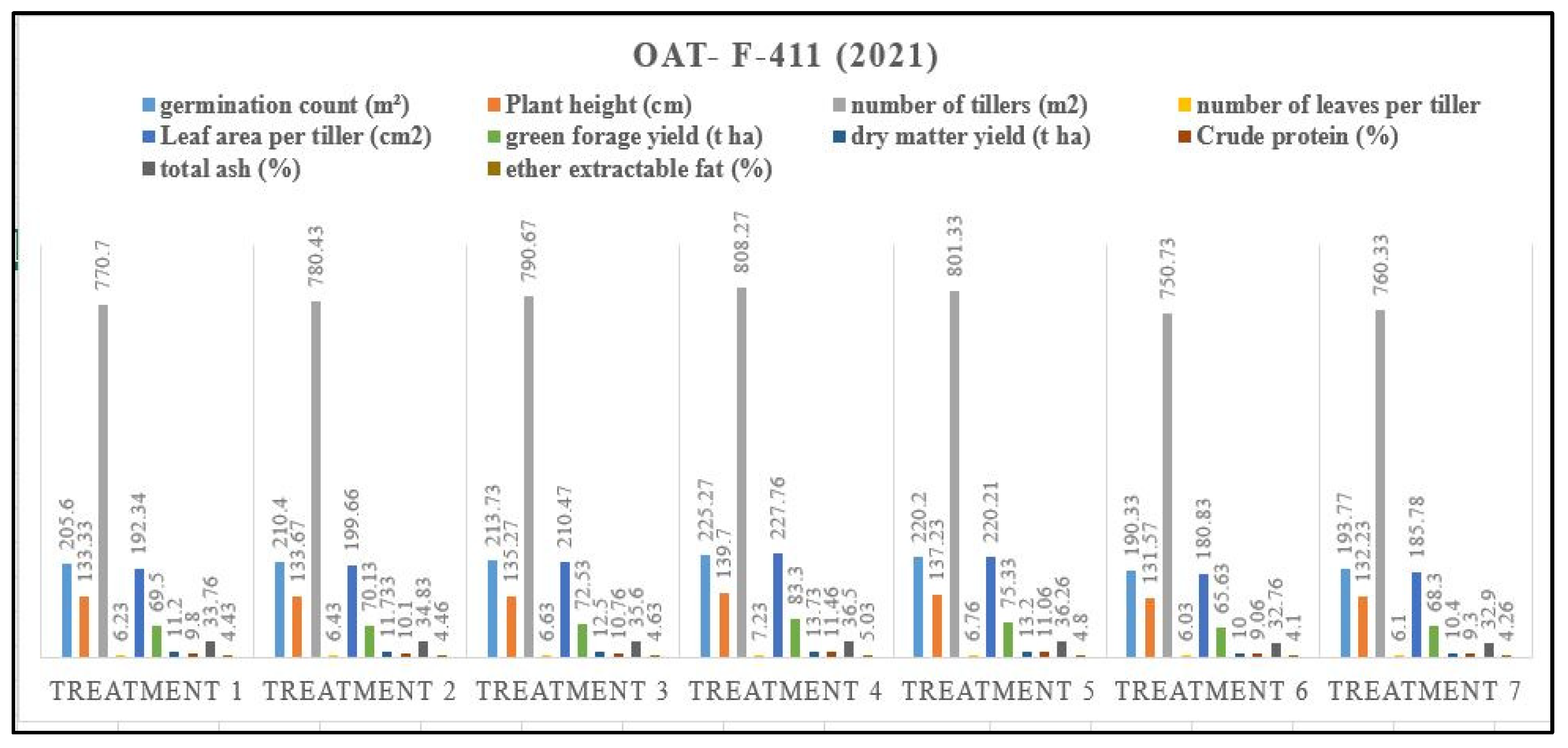 Environsciproc 23 00014 g004 Environsciproc 23 00014 g004
