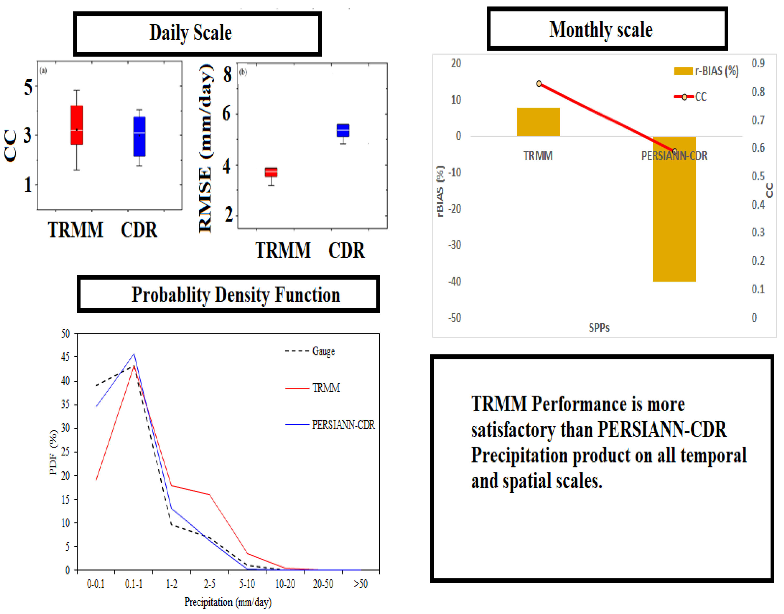 Environsciproc 23 00018 g003 Environsciproc 23 00018 g003