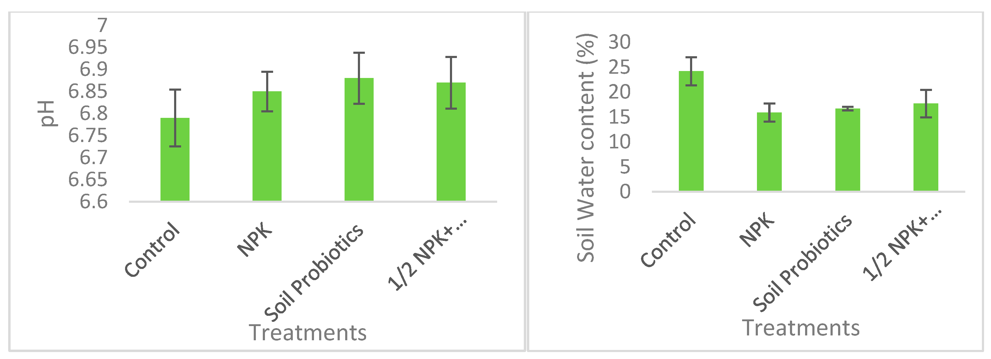 Environsciproc 23 00027 g002