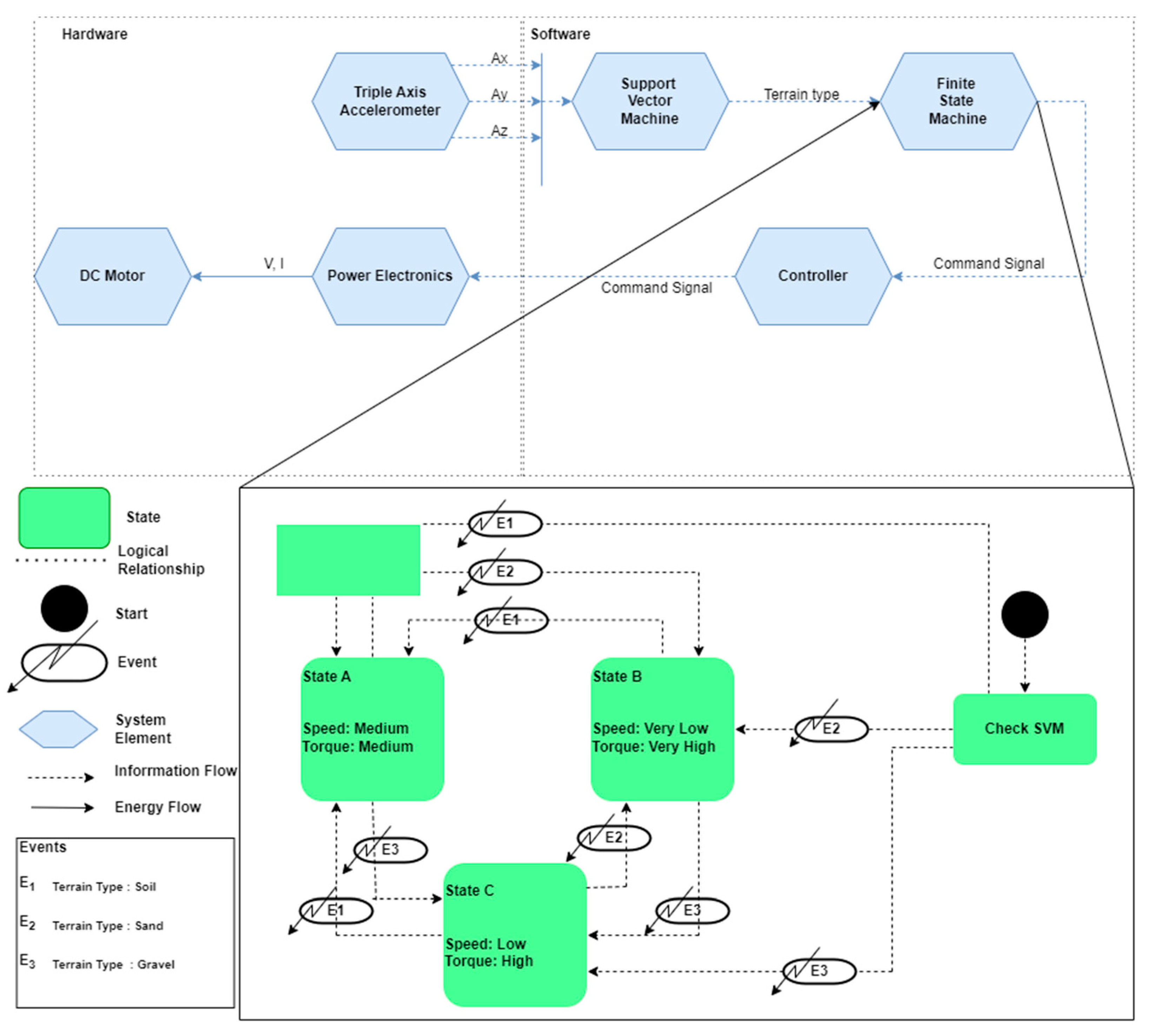 Environsciproc 23 00039 g001 Environsciproc 23 00039 g001