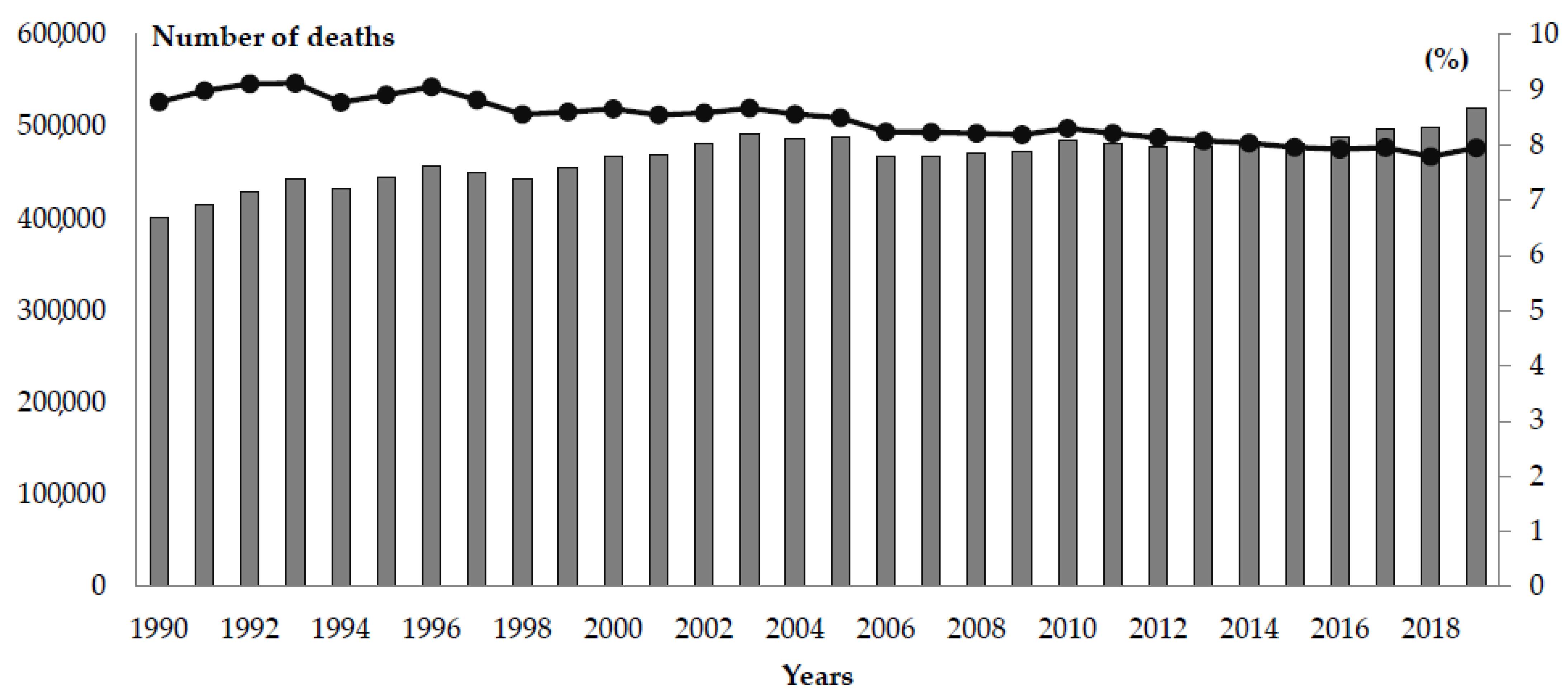 Environsciproc 24 00005 g001