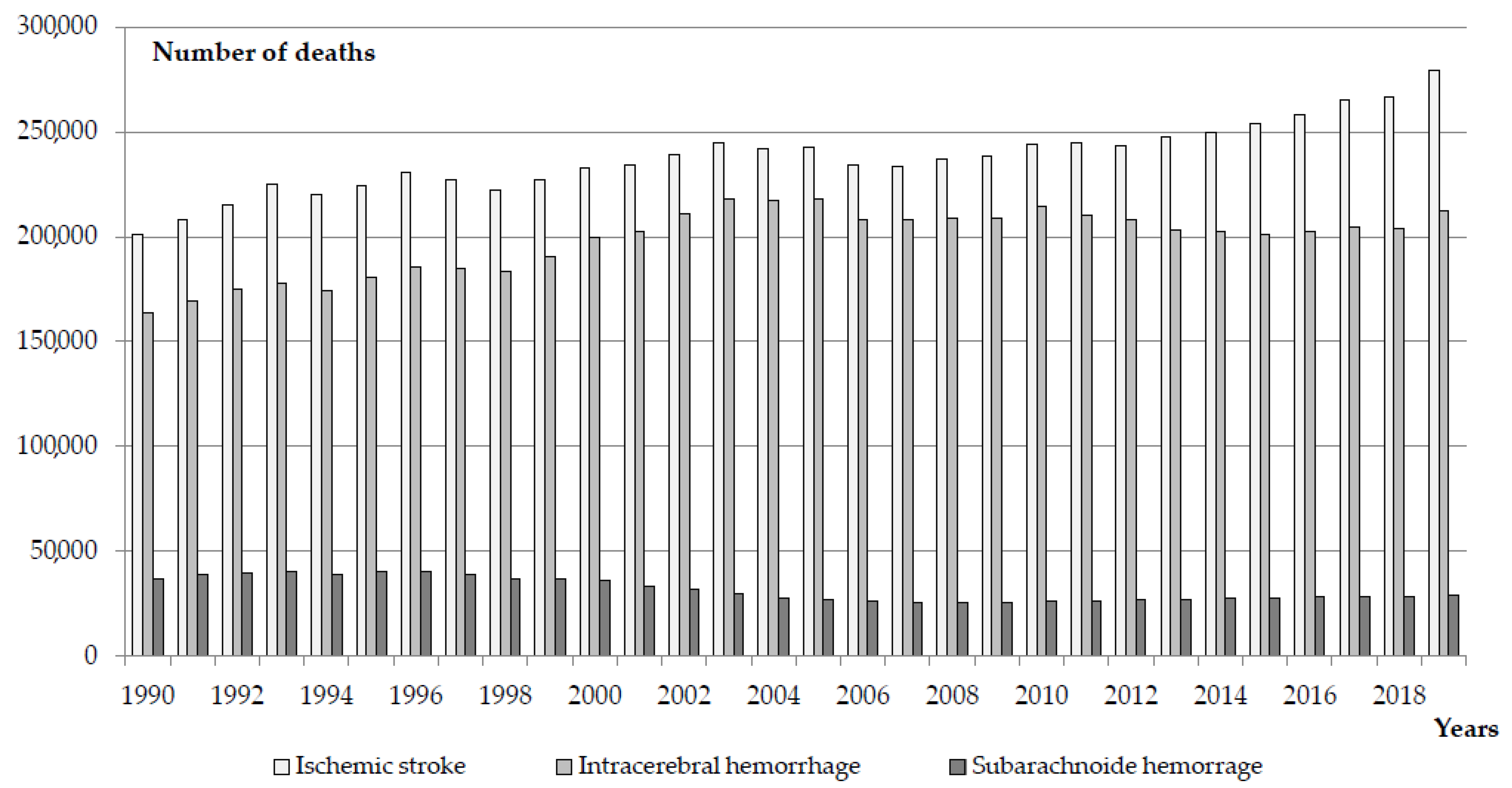 Environsciproc 24 00005 g002
