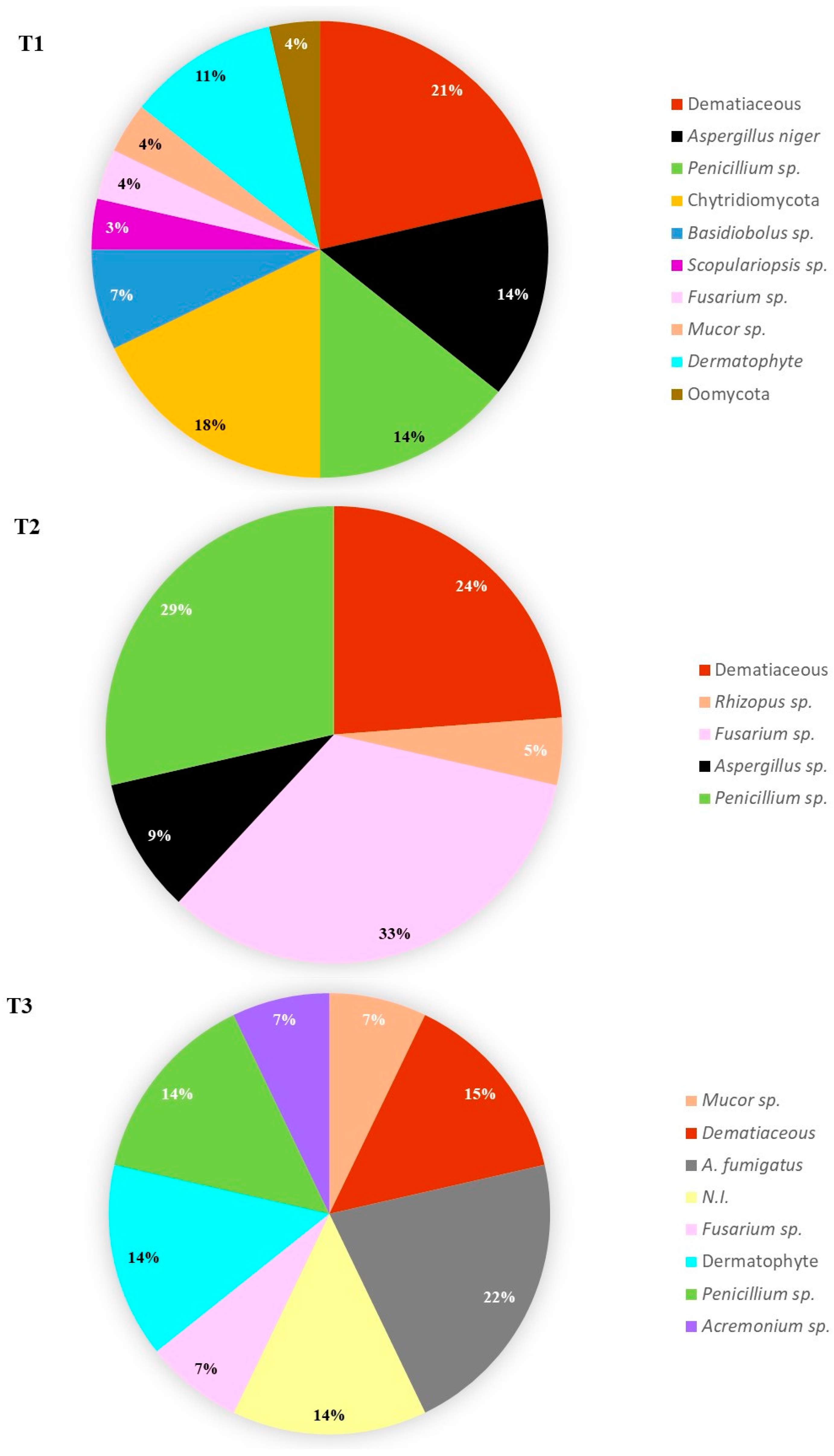 Environsciproc 24 00007 g002 Environsciproc 24 00007 g002