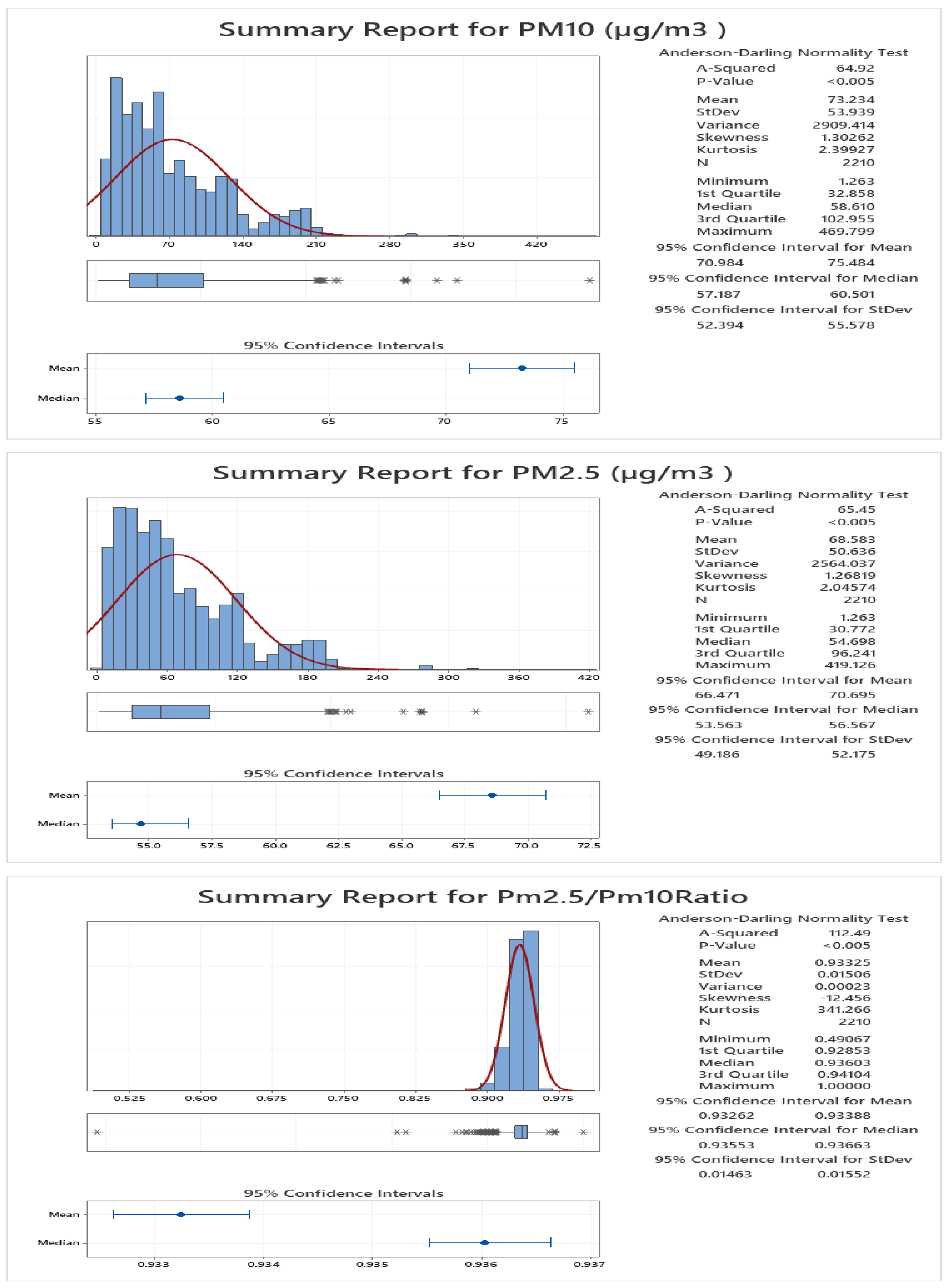 Environsciproc 24 00008 g001 Environsciproc 24 00008 g001