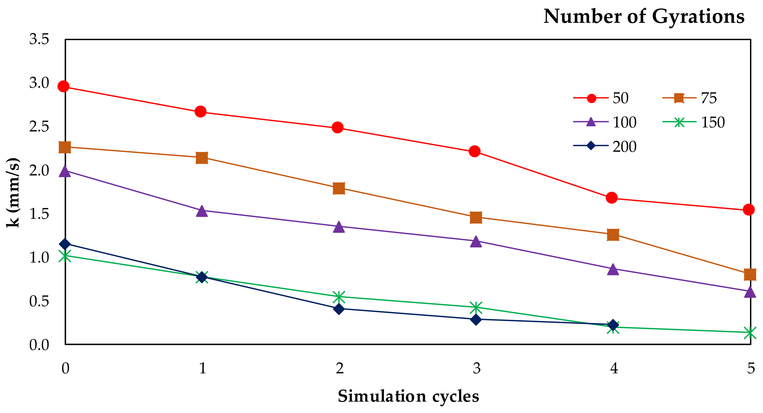 Environsciproc 25 00003 g005 550