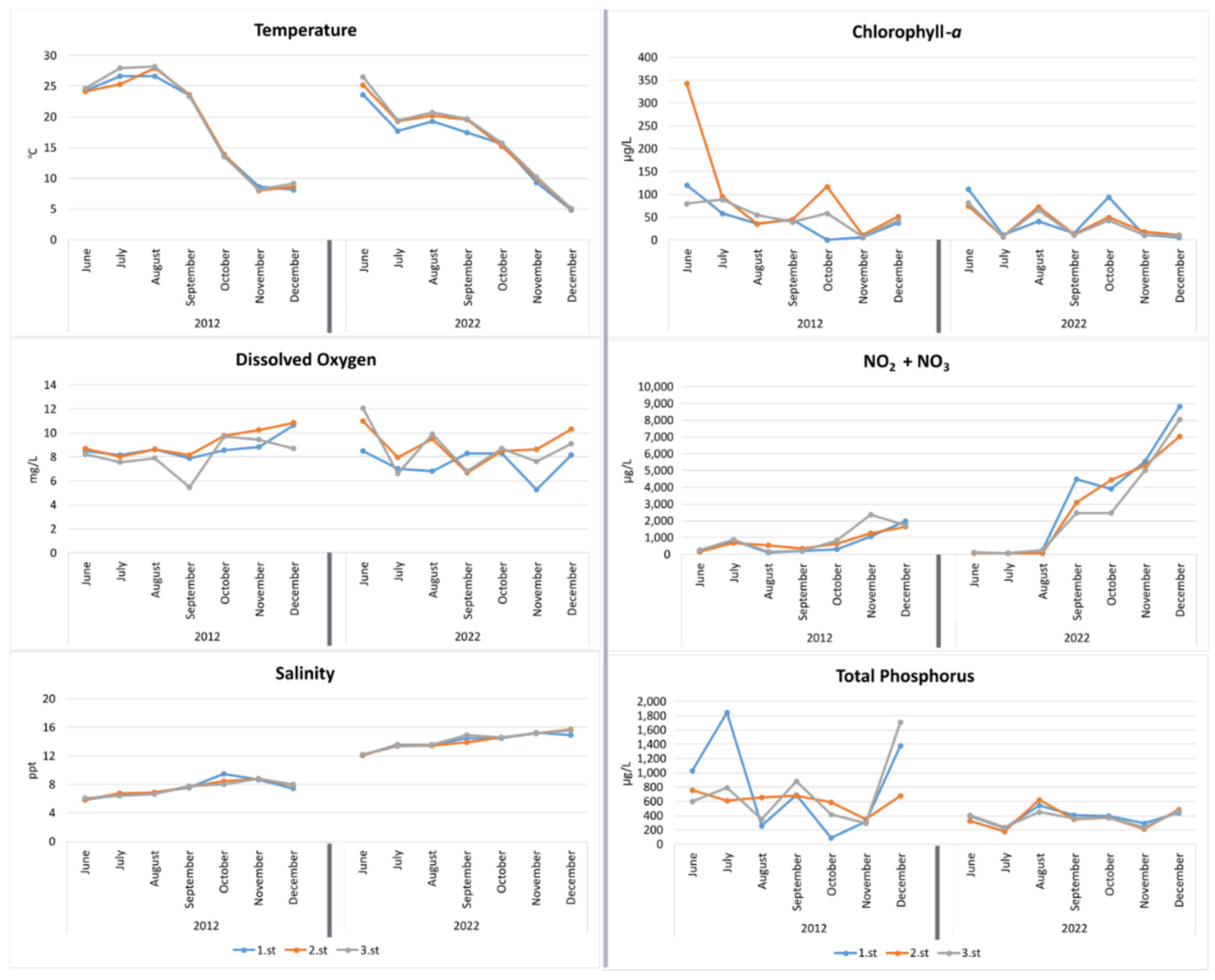 Environsciproc 25 00026 g002 Environsciproc 25 00026 g002