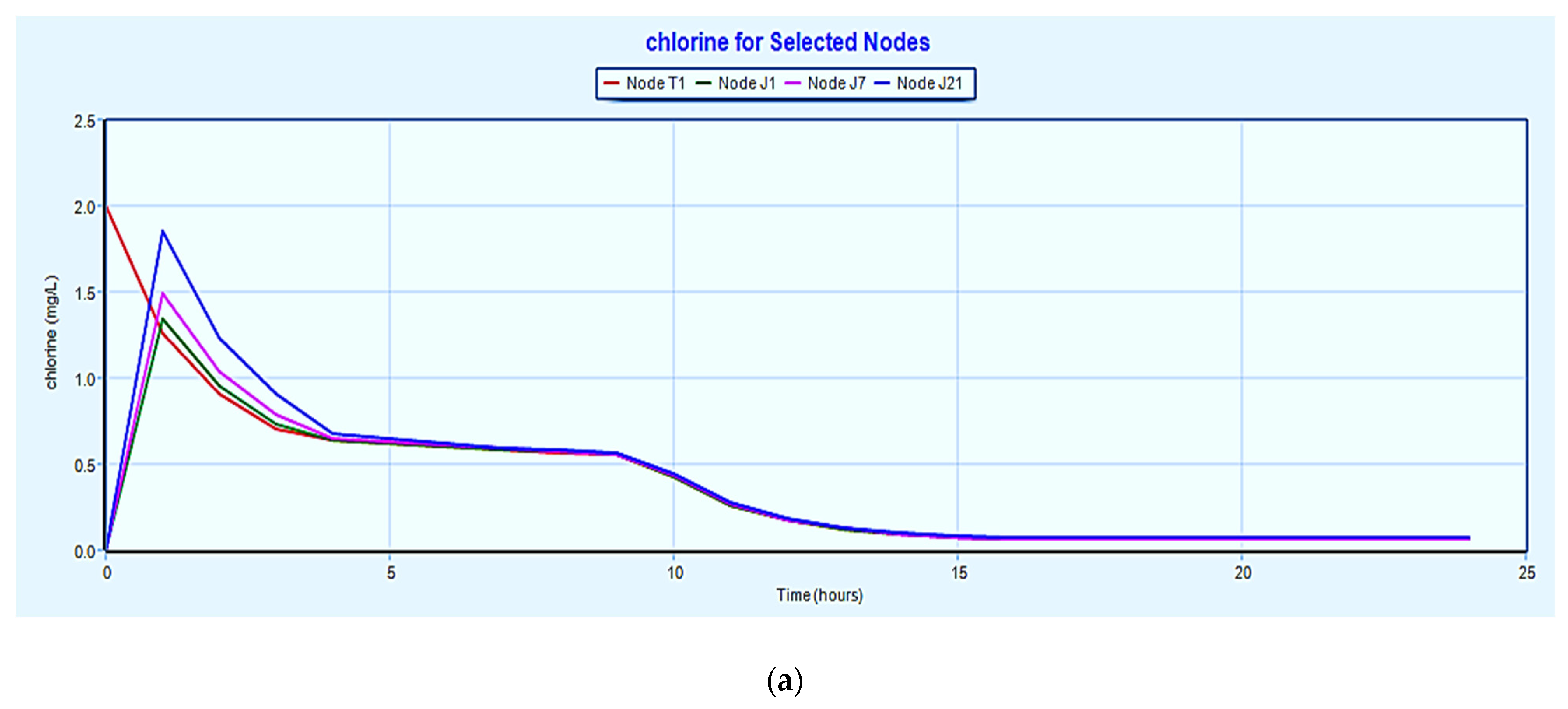 Environsciproc 25 00027 g002a Environsciproc 25 00027 g002a