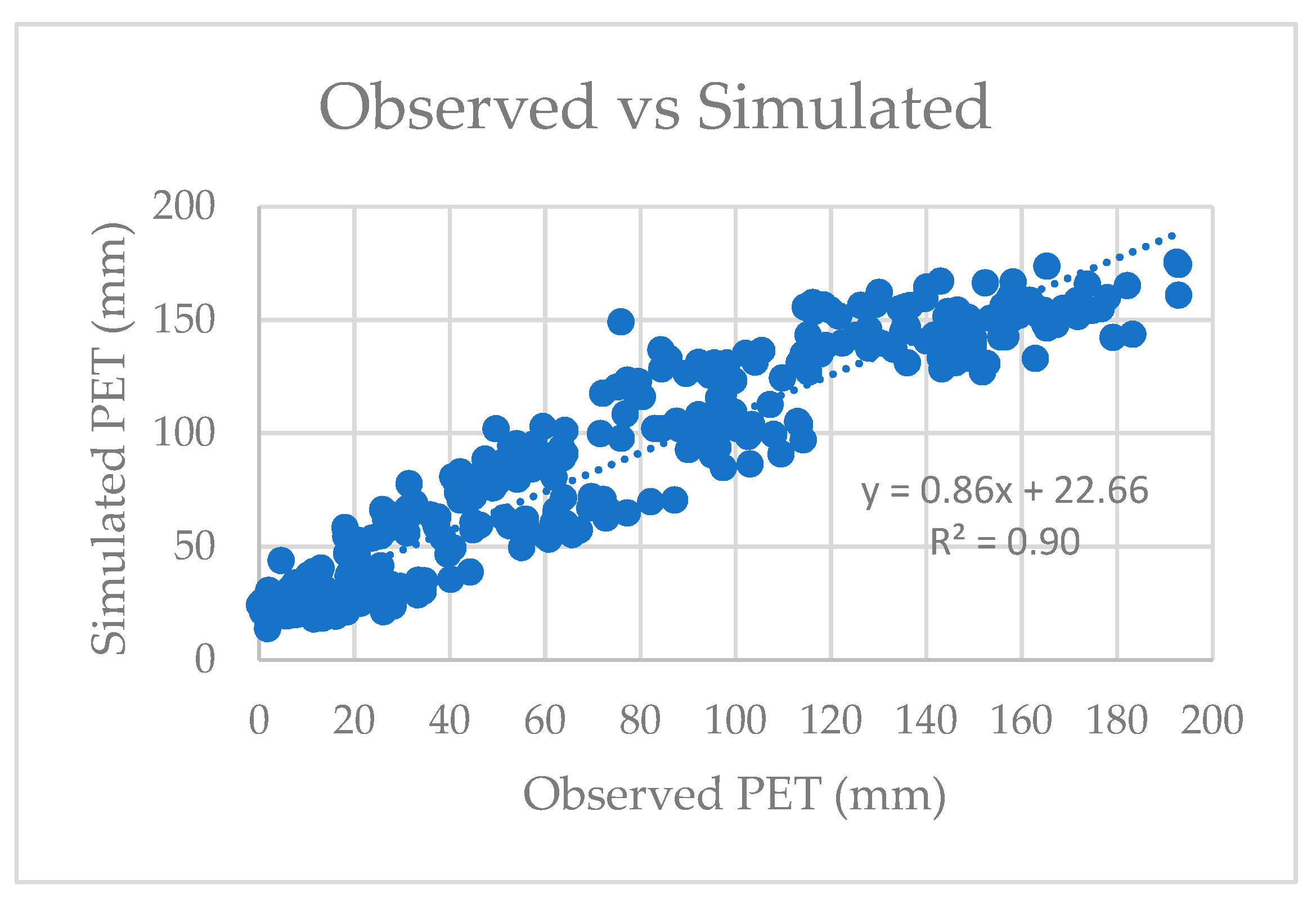 Environsciproc 25 00035 g002 550