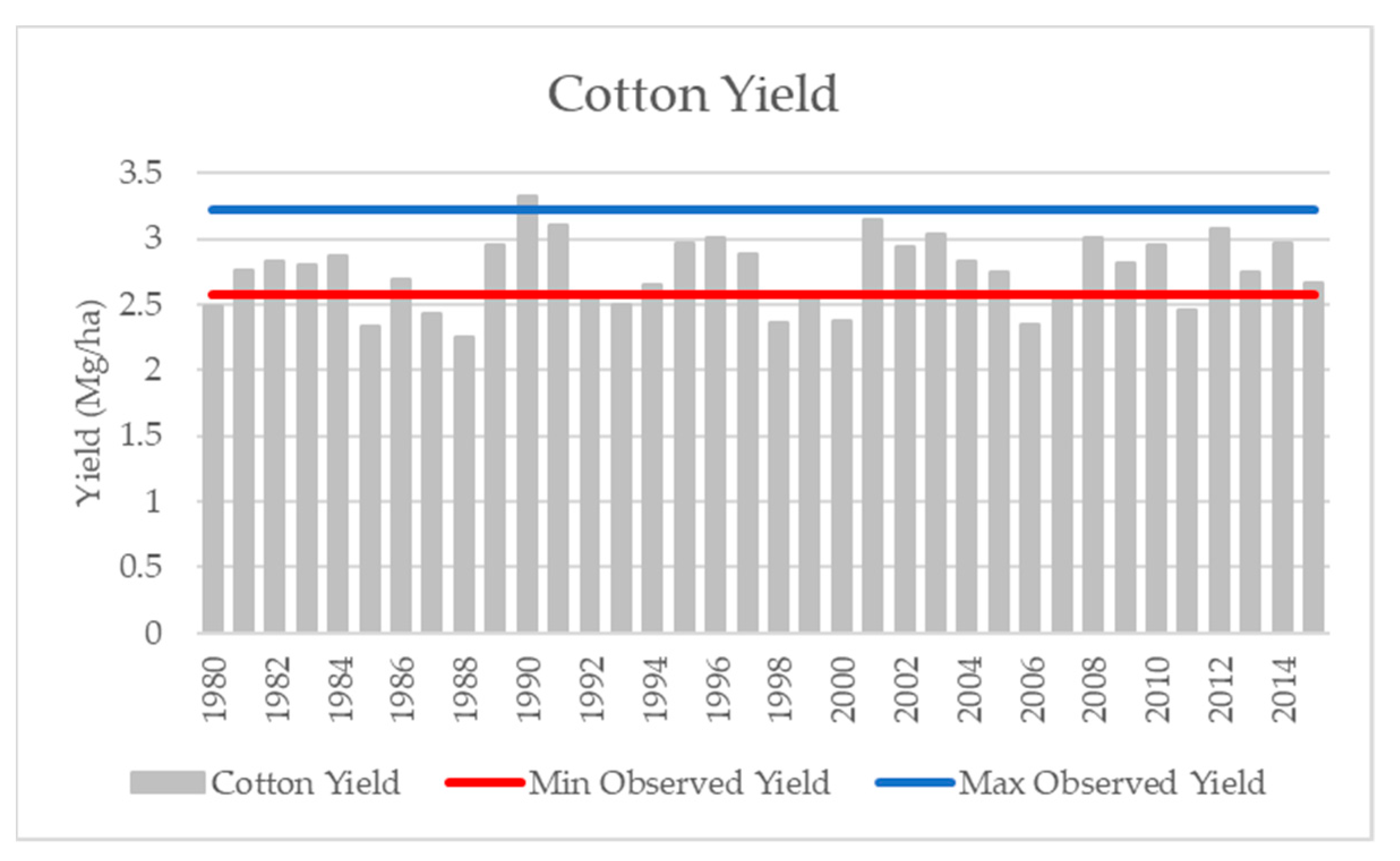 Environsciproc 25 00035 g004 550