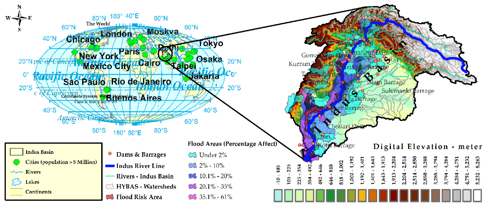 Environsciproc 25 00036 g001 550