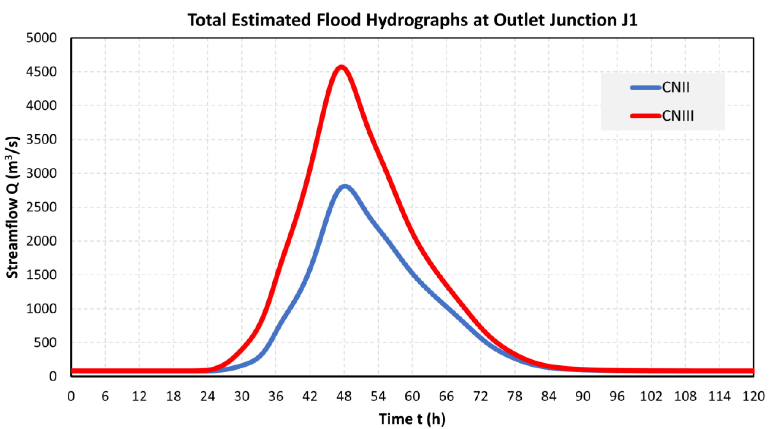Environsciproc 25 00040 g003