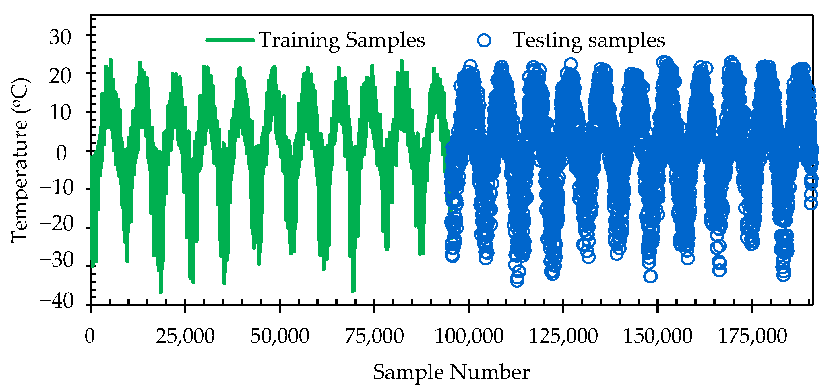 Environsciproc 25 00051 g001