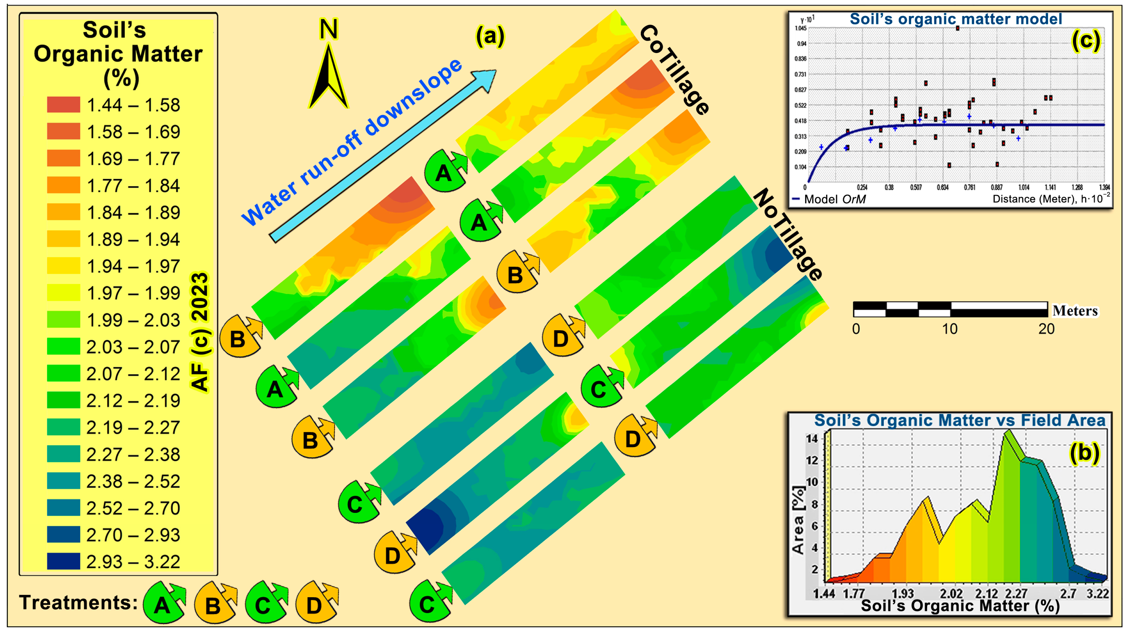 Environsciproc 25 00054 g001