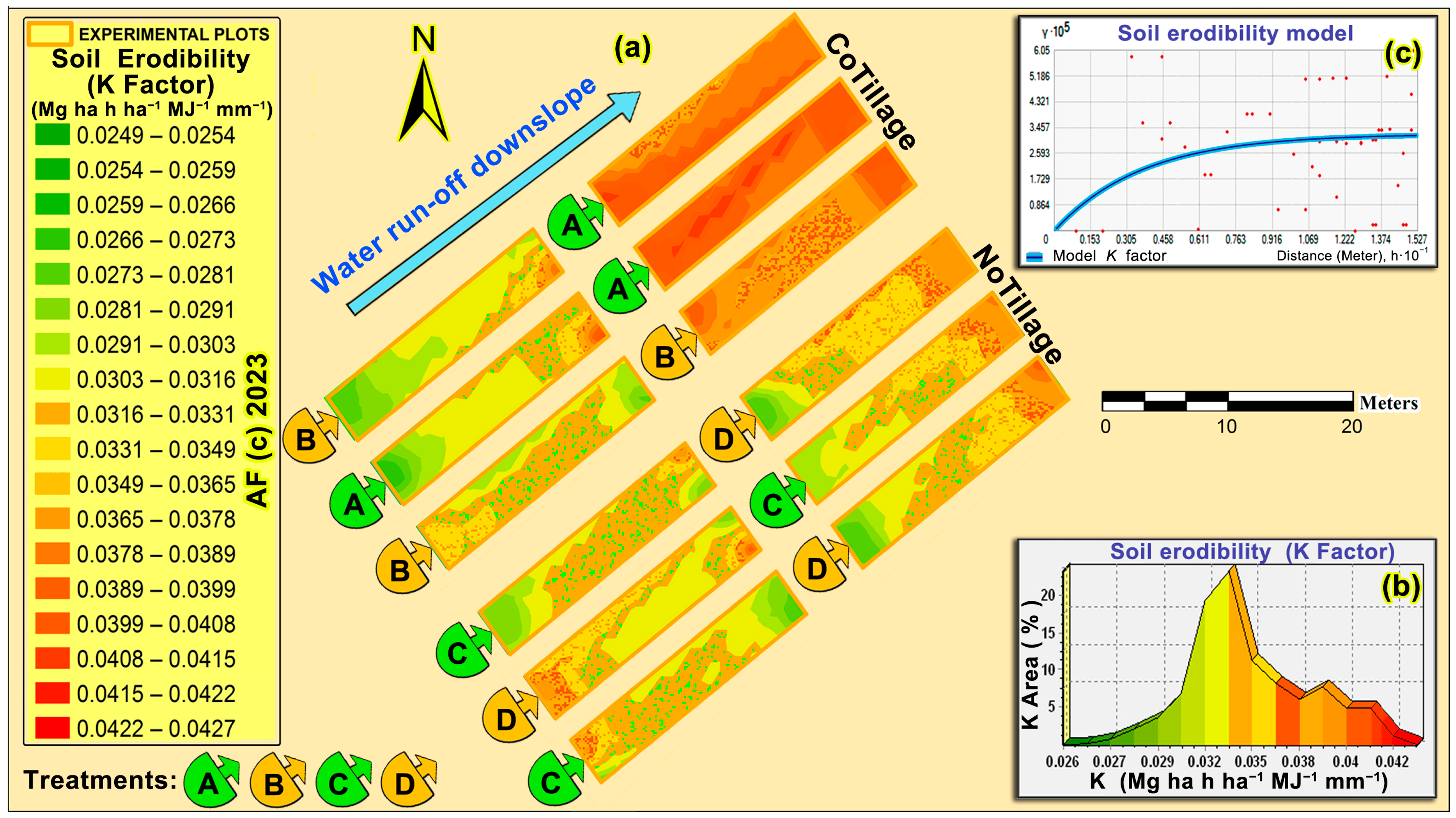 Environsciproc 25 00054 g002
