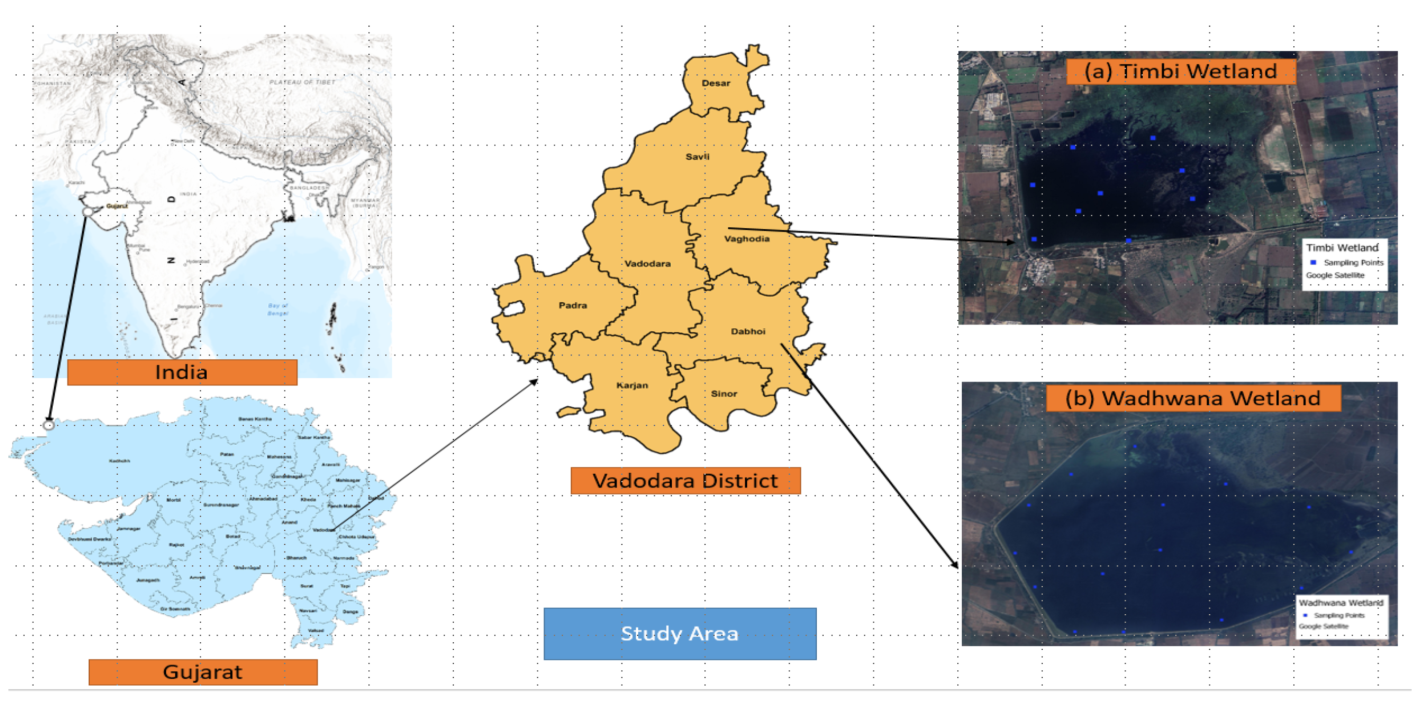Environsciproc 25 00068 g001 550