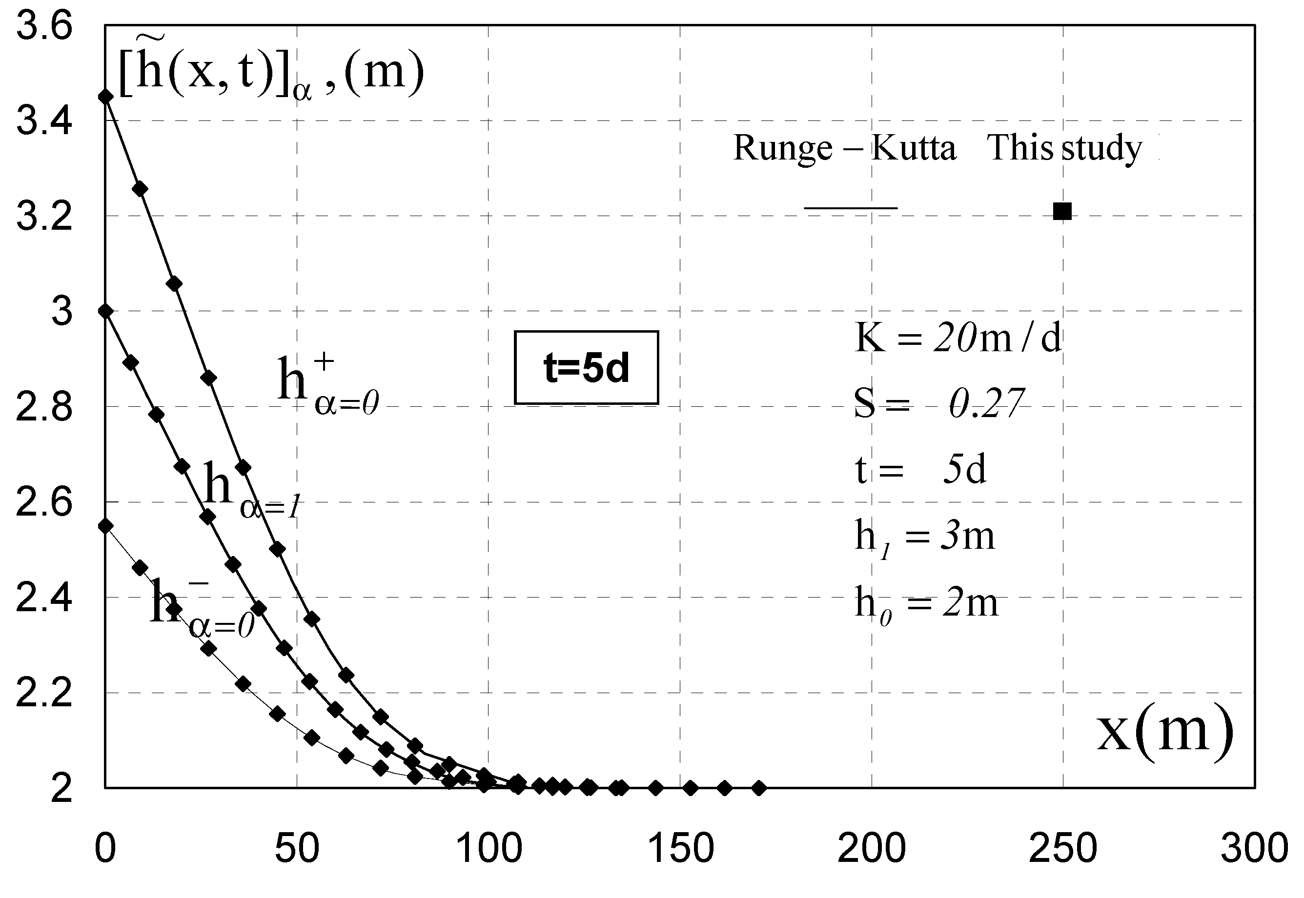 Environsciproc 25 00070 g001 Environsciproc 25 00070 g001