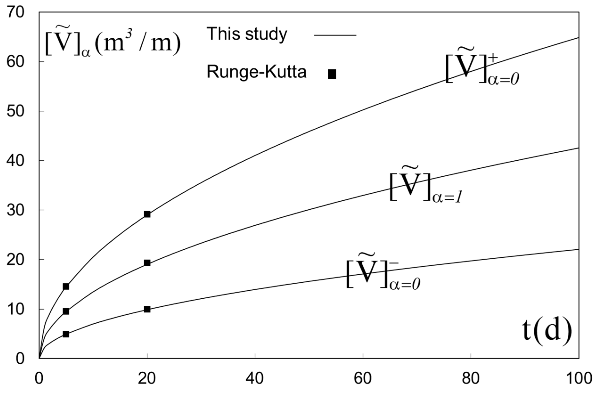 Environsciproc 25 00070 g002 Environsciproc 25 00070 g002
