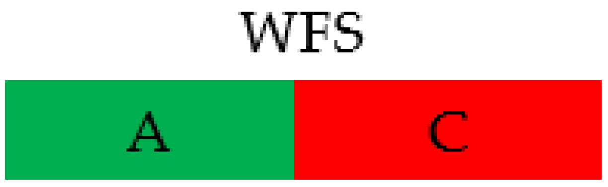 Environsciproc 25 00071 g001 Environsciproc 25 00071 g001