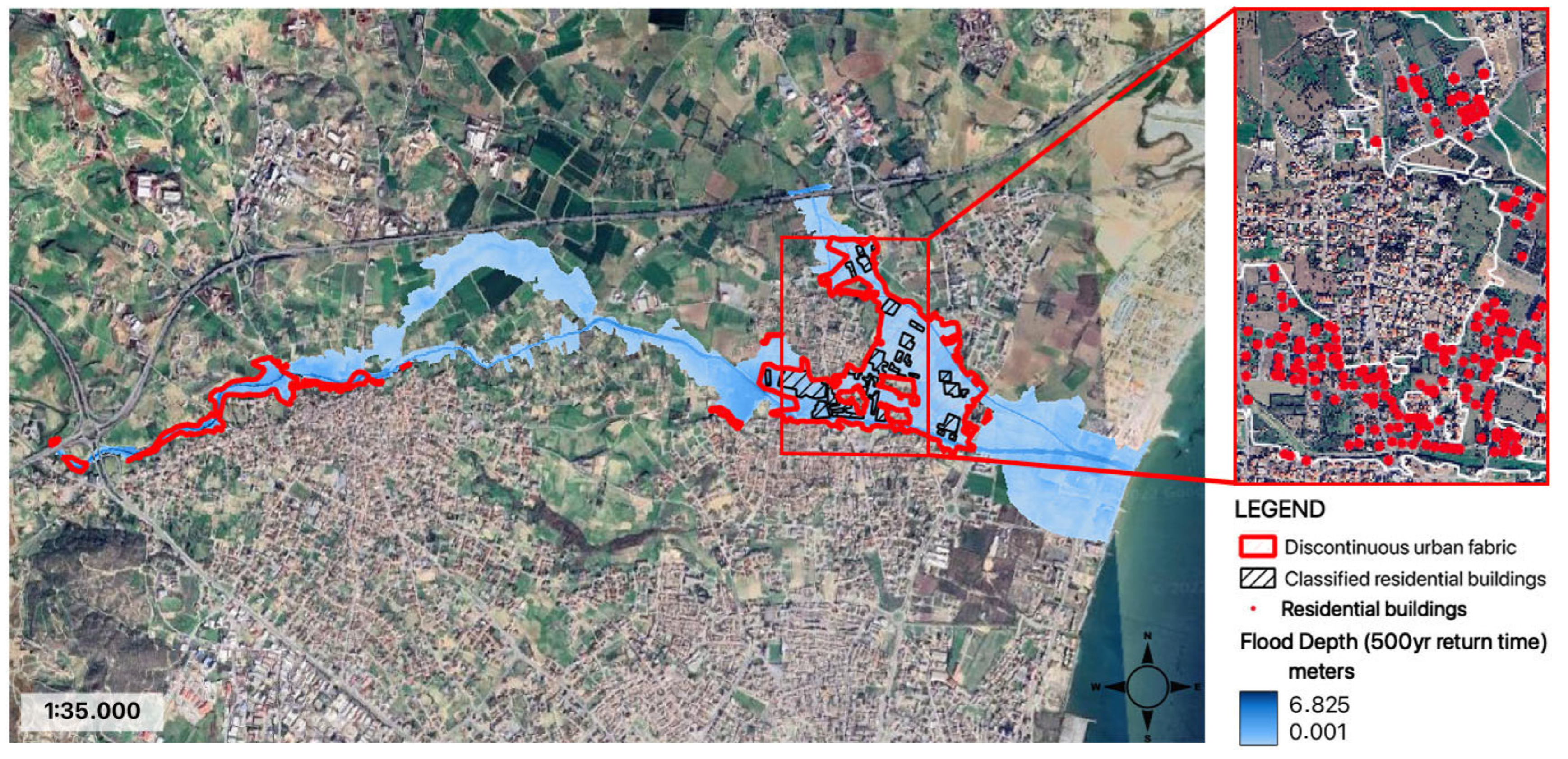 Environsciproc 25 00076 g002