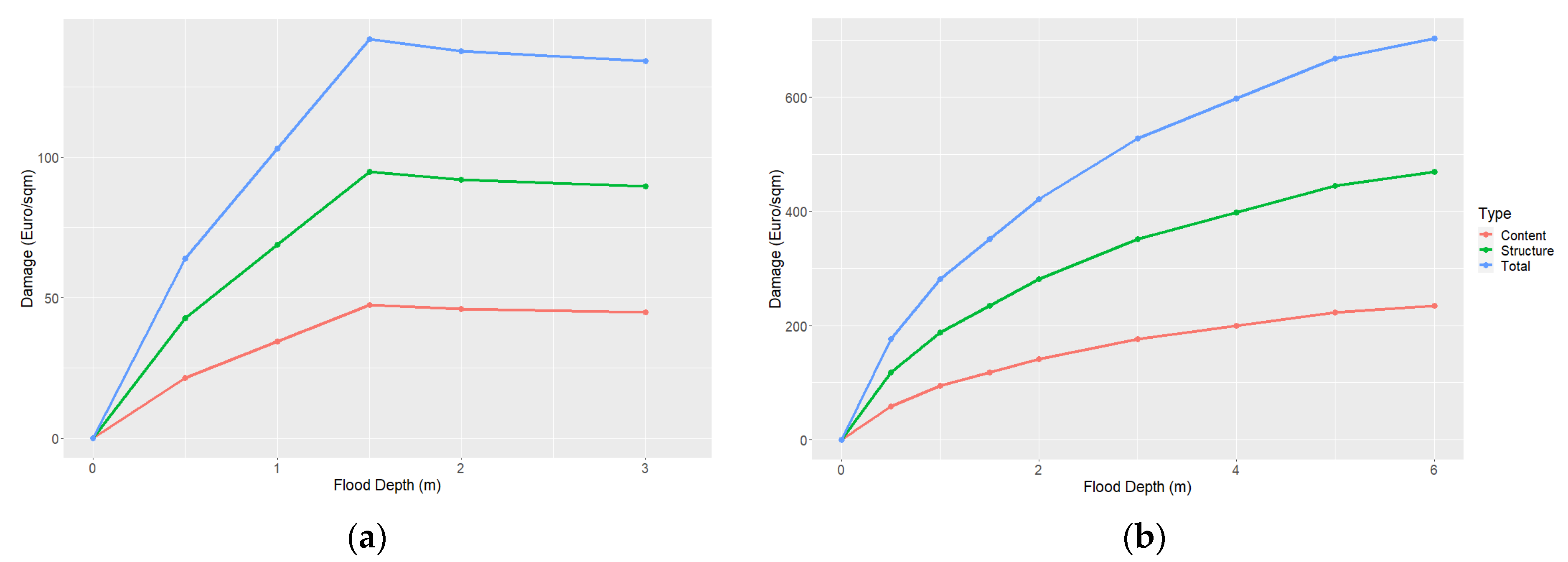 Environsciproc 25 00076 g003