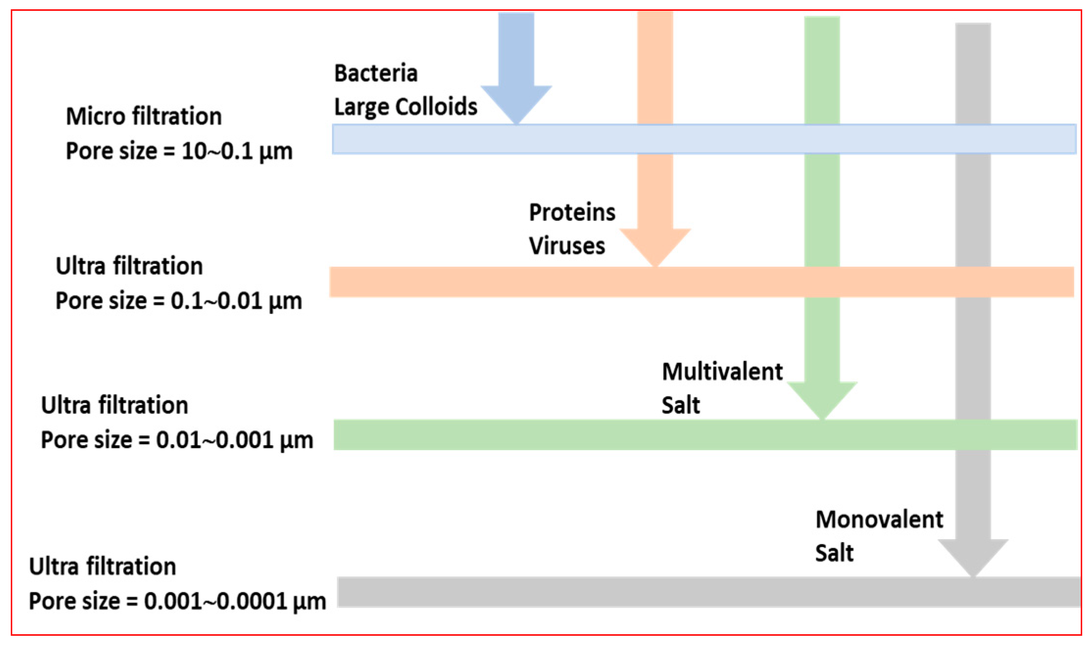 Environsciproc 25 00077 g001 Environsciproc 25 00077 g001