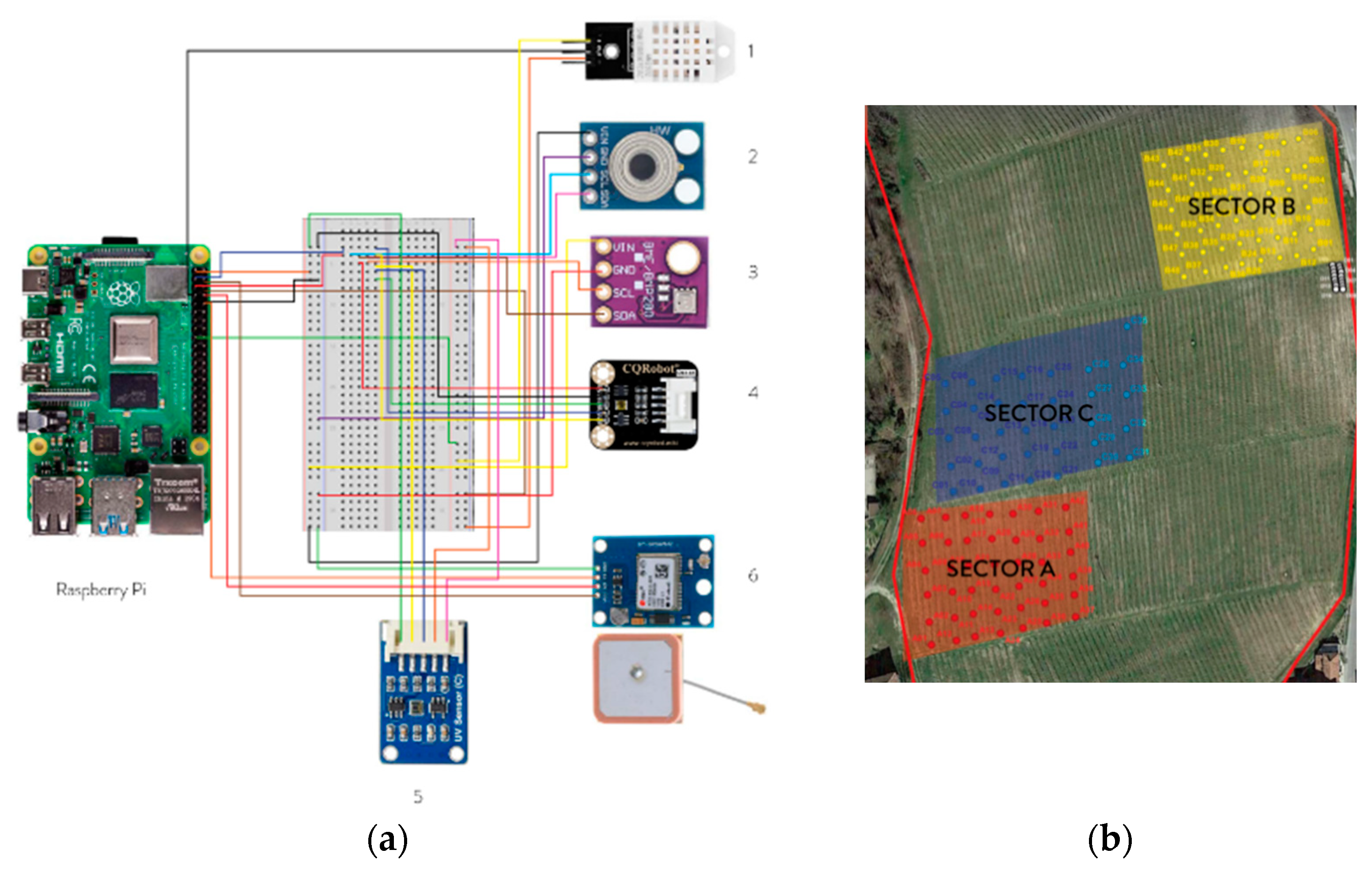 Environsciproc 25 00079 g001 550