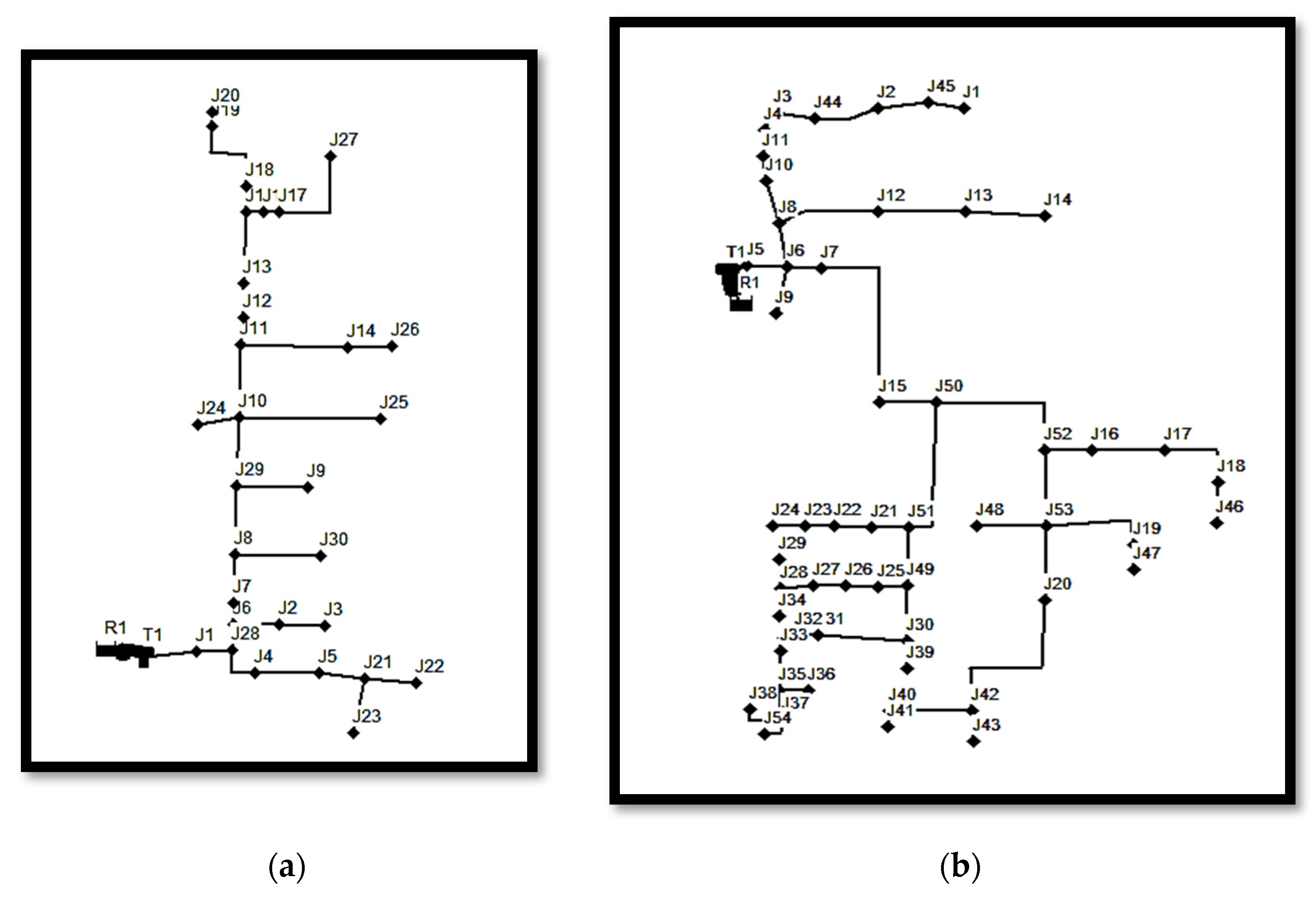 Environsciproc 25 00083 g001