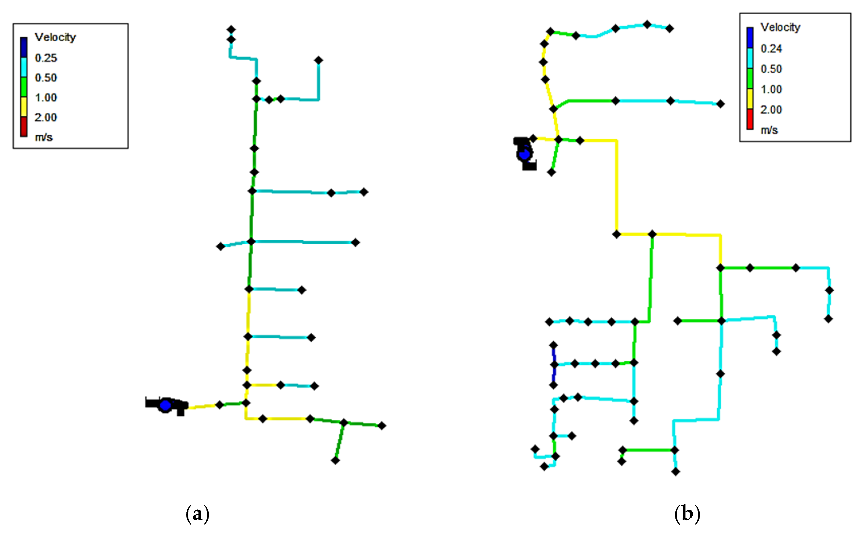 Environsciproc 25 00083 g003