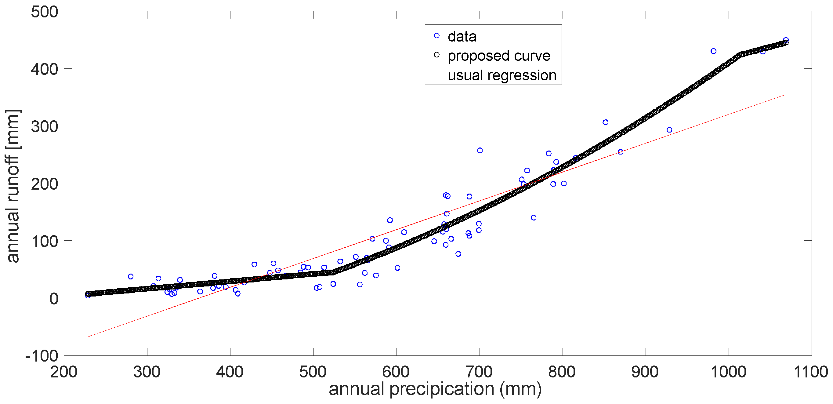 Environsciproc 25 00085 g002 550