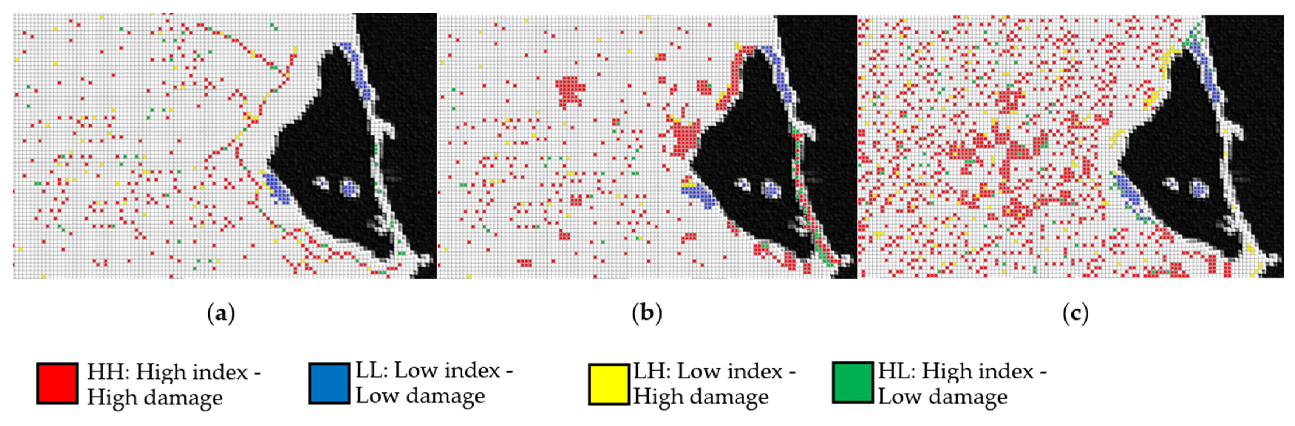 Environsciproc 25 00088 g003 550