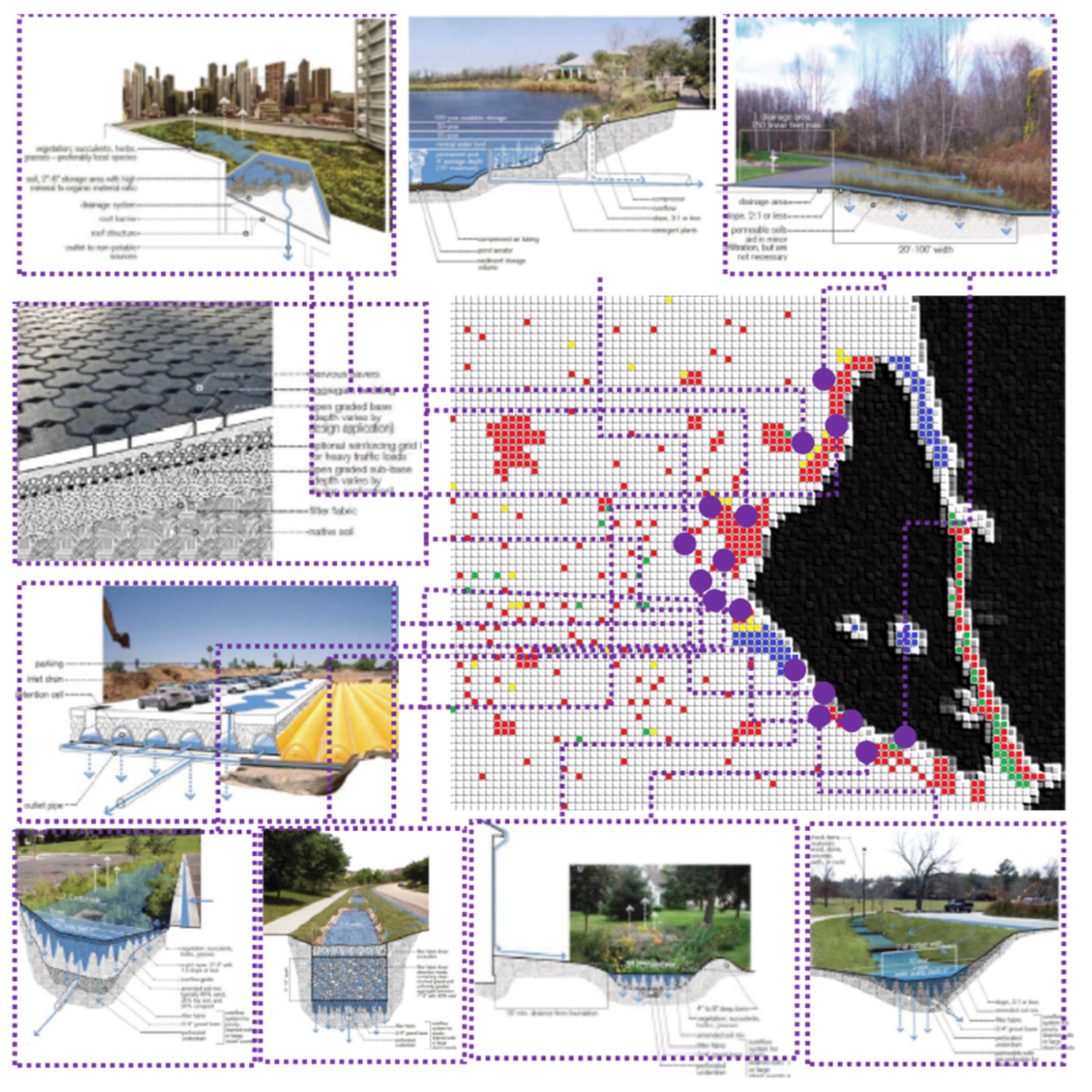 Environsciproc 25 00088 g004 550