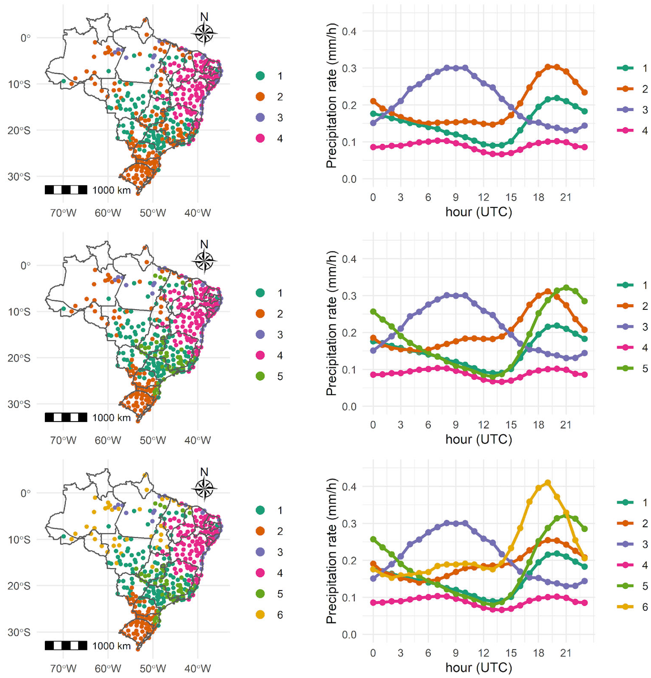Environsciproc 25 00095 g002