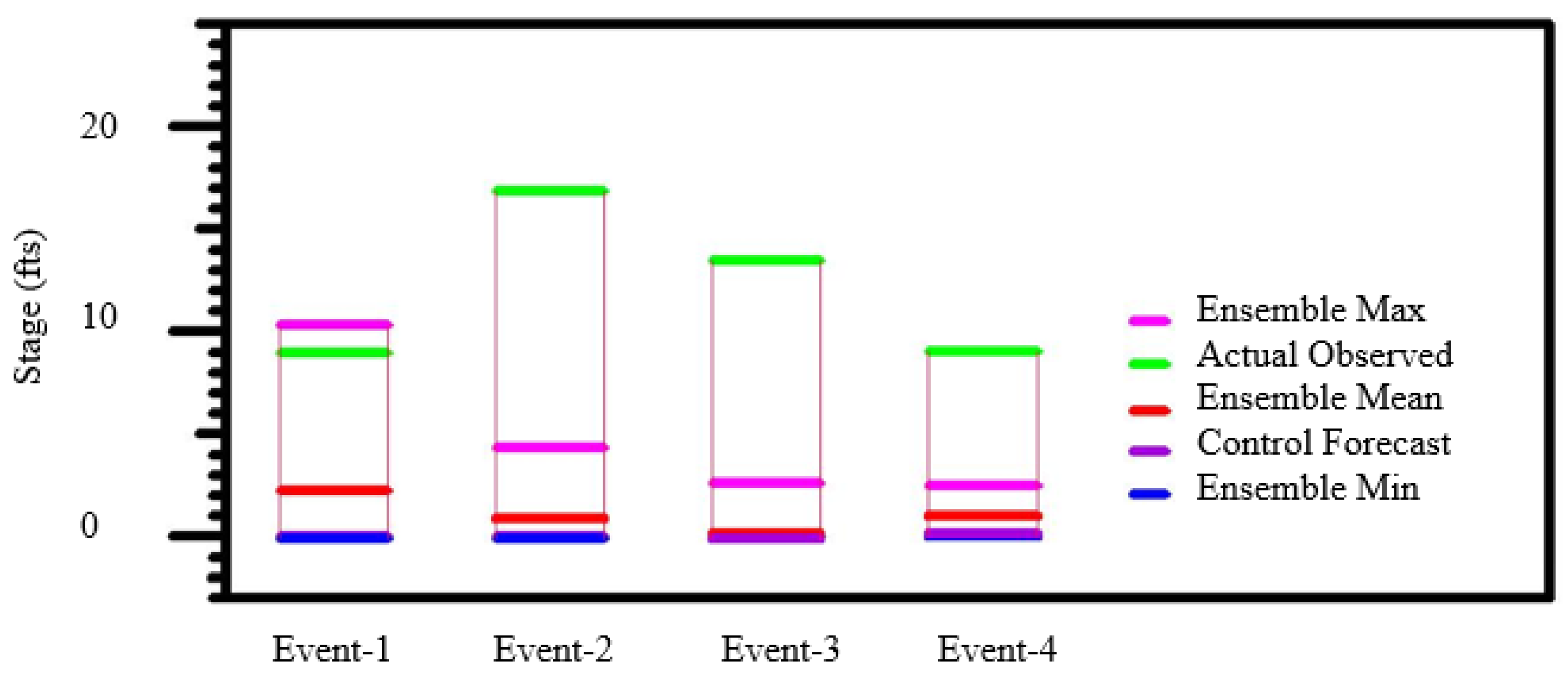 Environsciproc 25 00096 g003