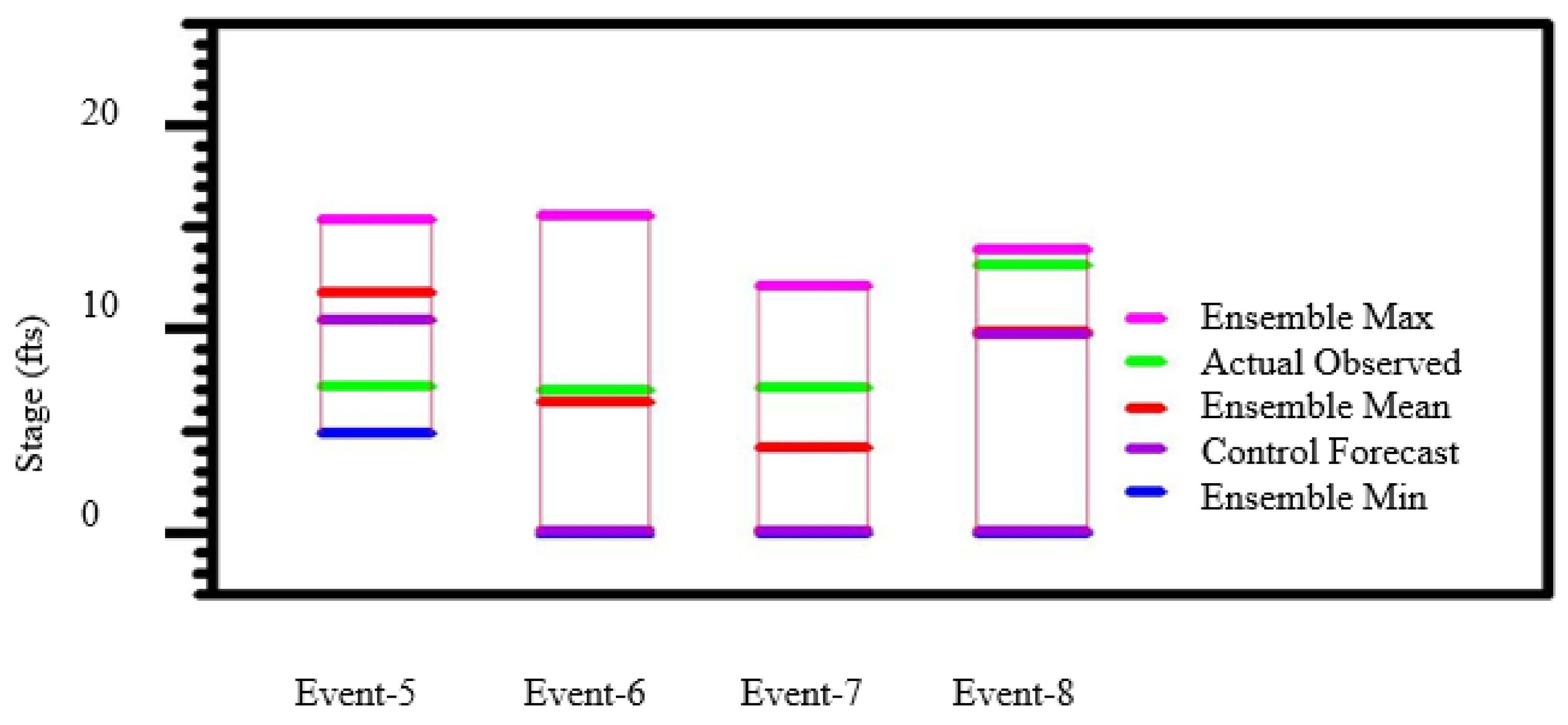 Environsciproc 25 00096 g004