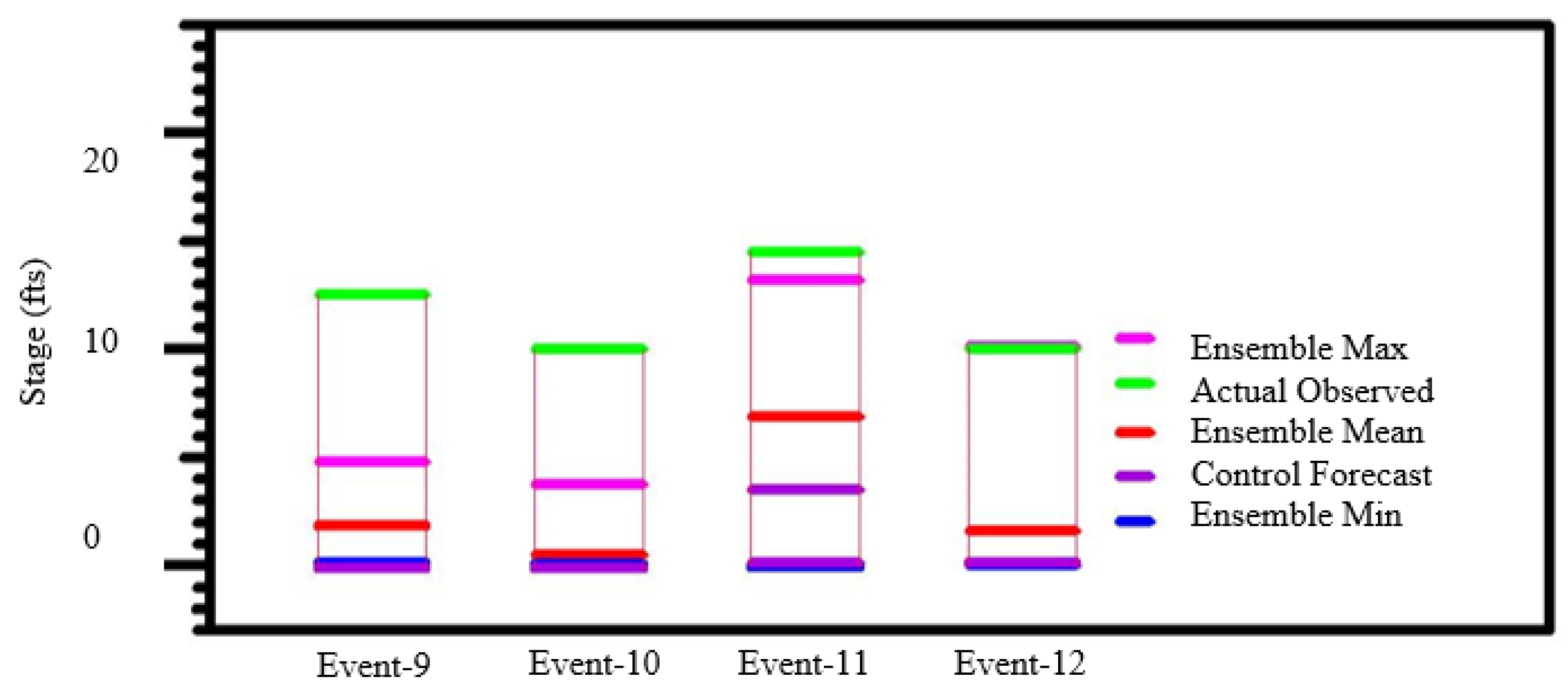 Environsciproc 25 00096 g005