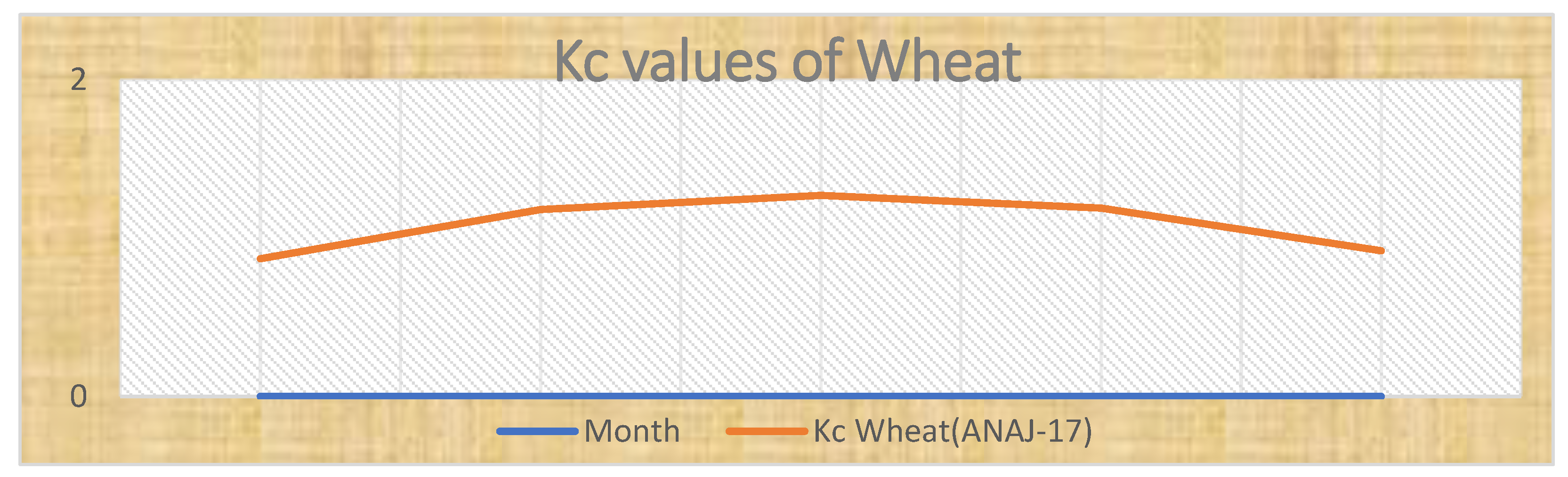 Environsciproc 25 00101 g004 550