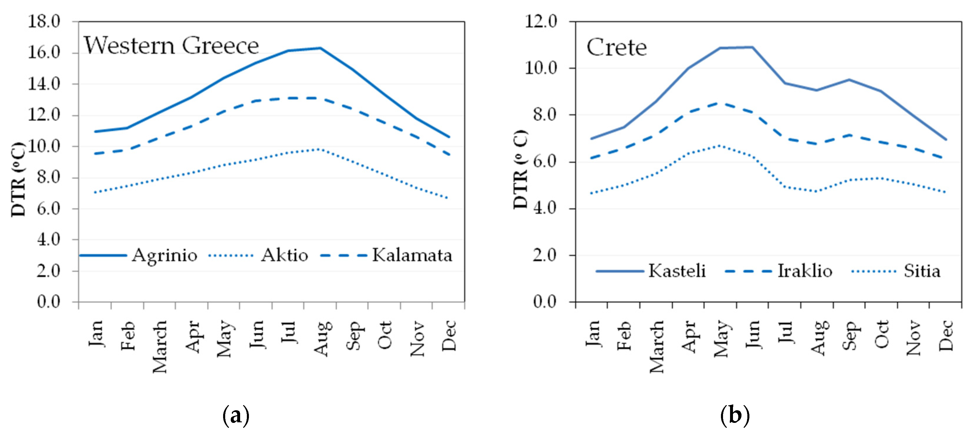 Environsciproc 26 00001 g002