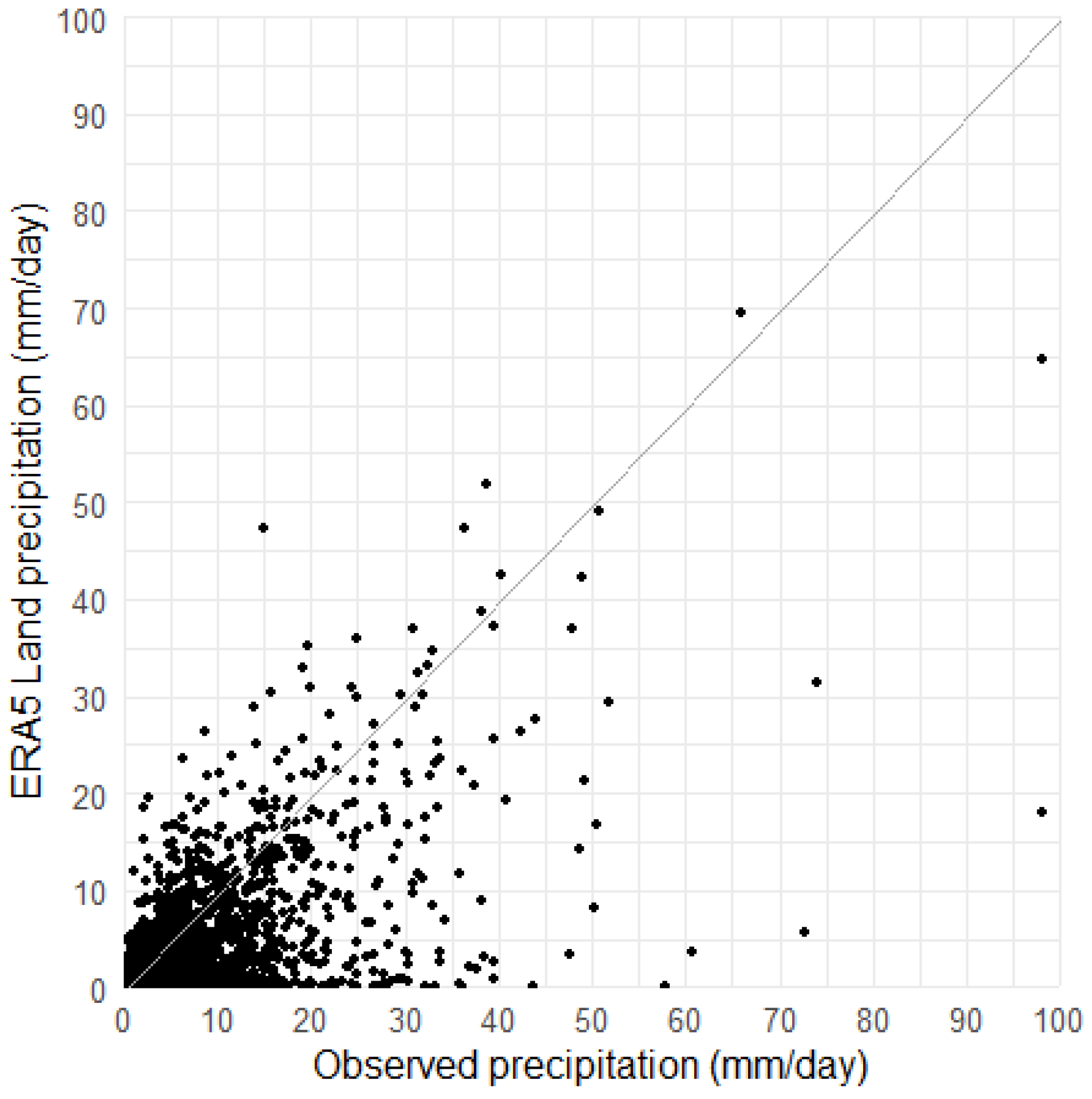 Environsciproc 26 00007 g002