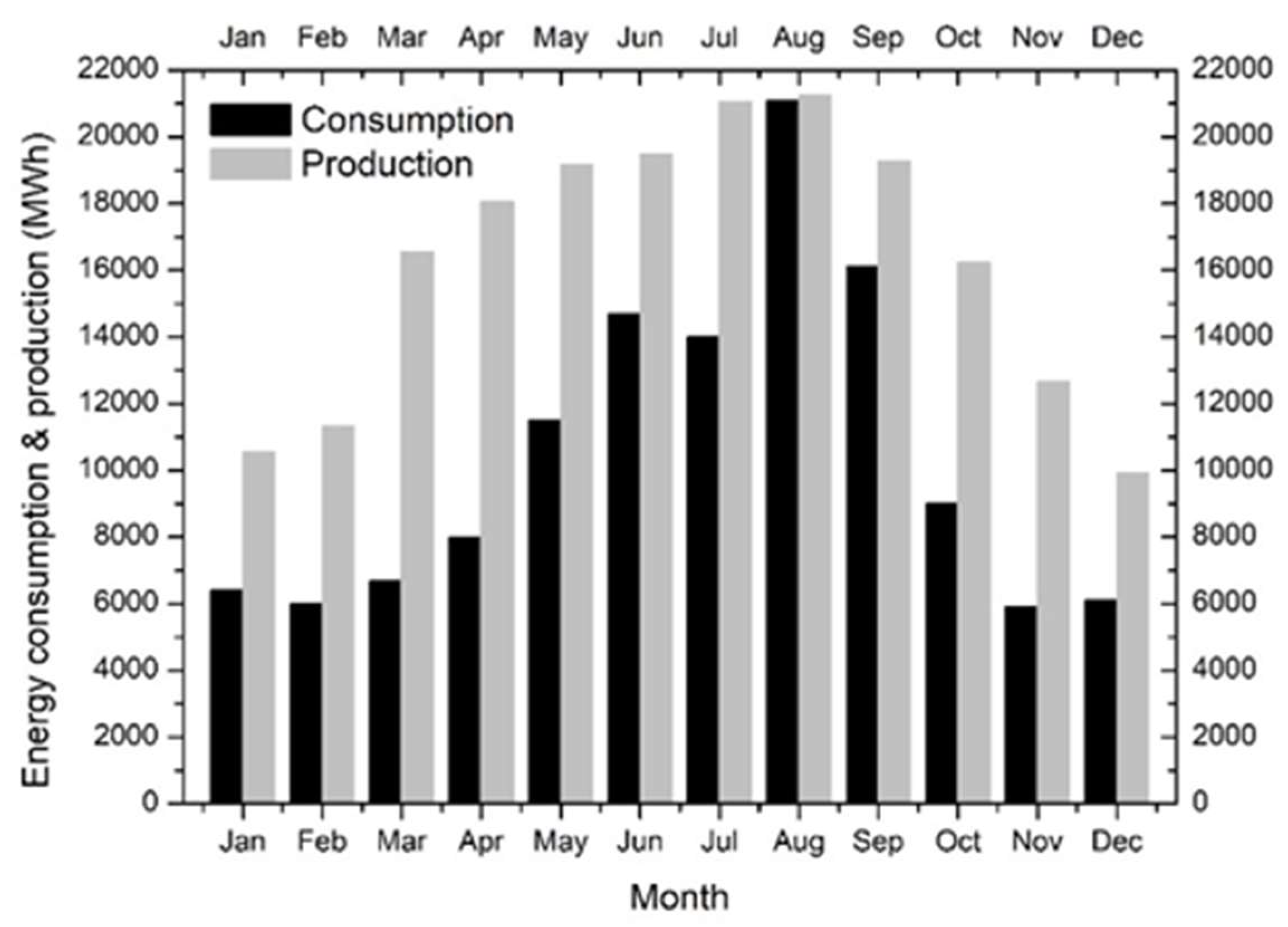 Environsciproc 26 00010 g003