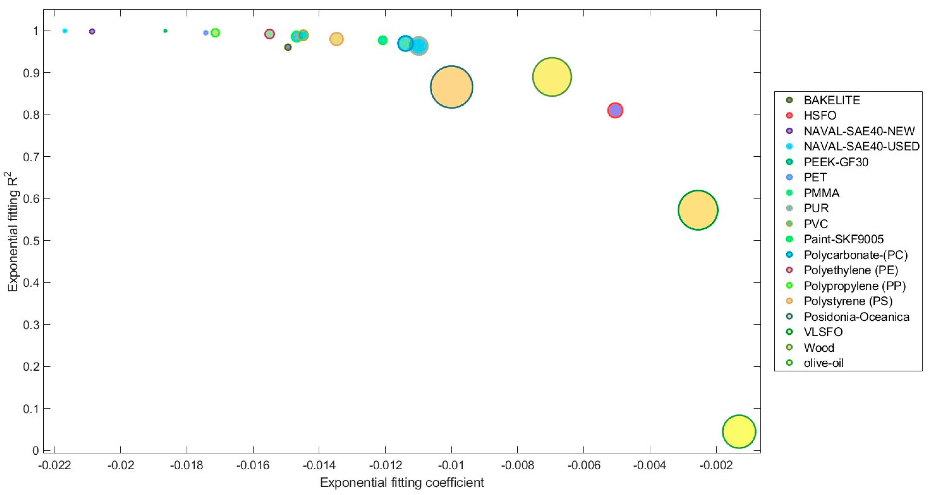 Environsciproc 26 00012 g004