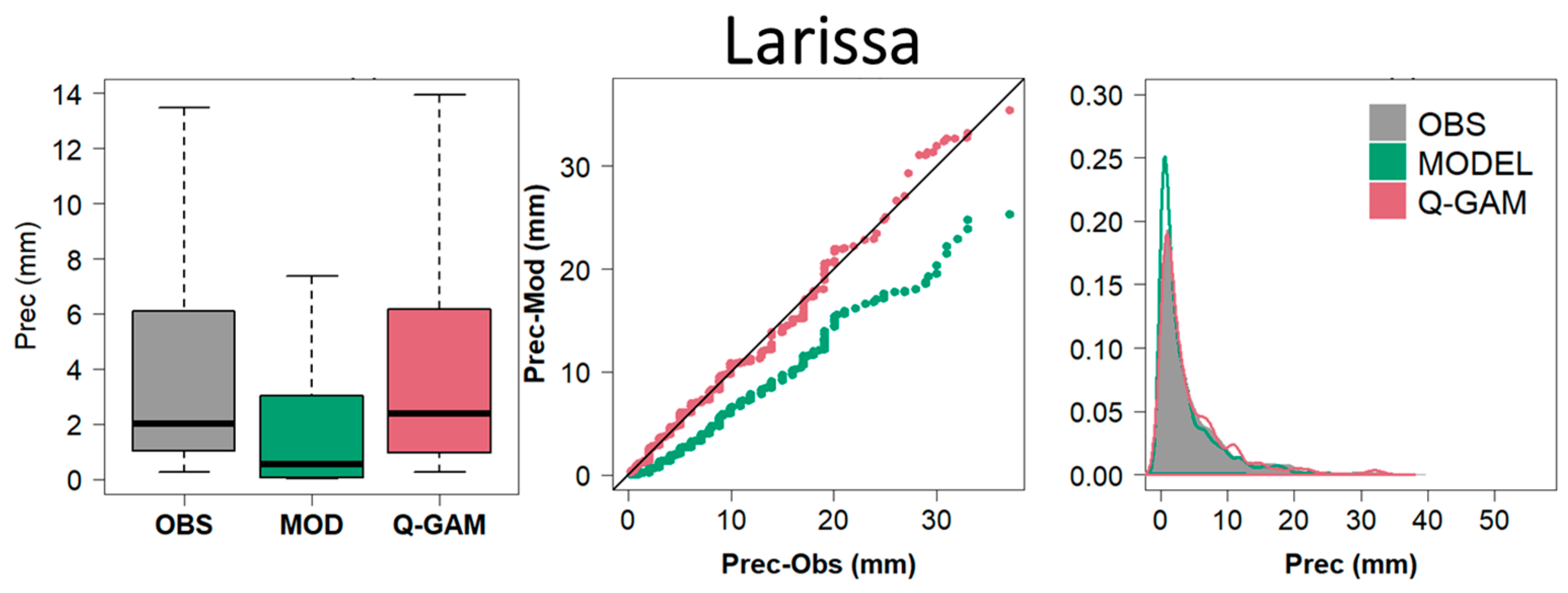 Environsciproc 26 00017 g002