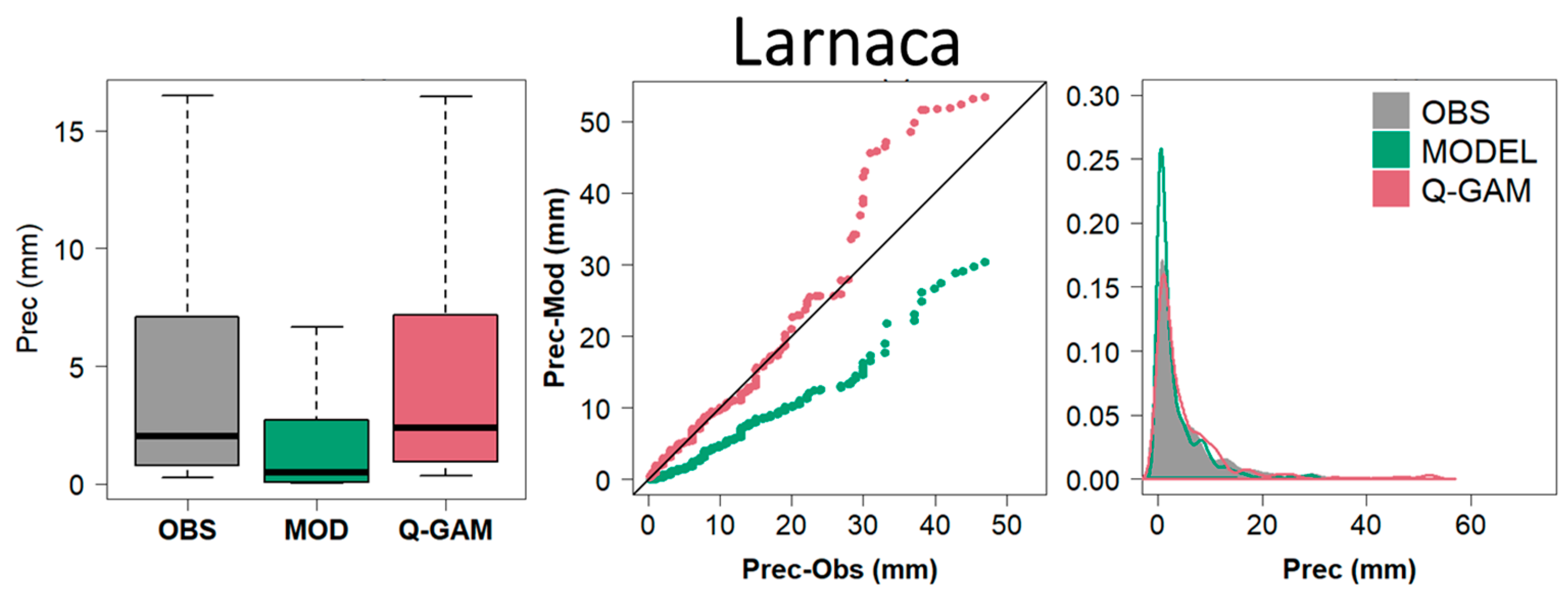 Environsciproc 26 00017 g003