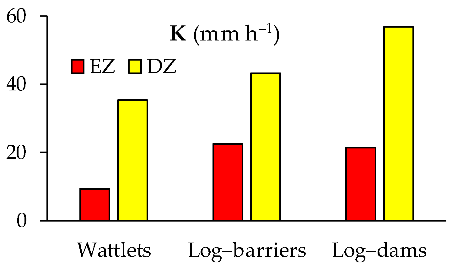 Environsciproc 26 00027 g002